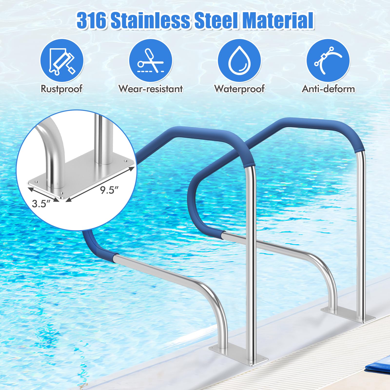 SAFSTAR 316 Stainless Steel Pool Handrail with Non-Slip Nylon Grip - 3-Bend Design for Easy Pool & Spa Access - Heavy Duty 550 lbs Capacity - Includes Mounting Base Plate & Accessories - Perfect for Swimming Pool Steps, Hot Tubs, and Aquatic Therapy Areas