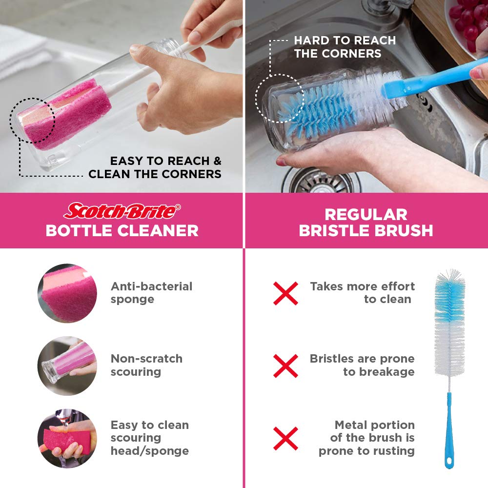 Scotch-Brite Reusable Kitchen Cleaning Sponge - Multi-Color, Biodegradable & Easy to Use for Dishes, Countertops & Appliances | Eco-Friendly Home Cleaning Supplies