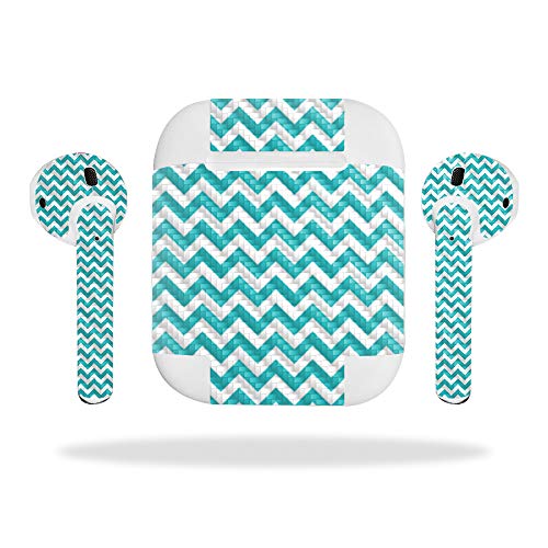 Turquoise Chevron
