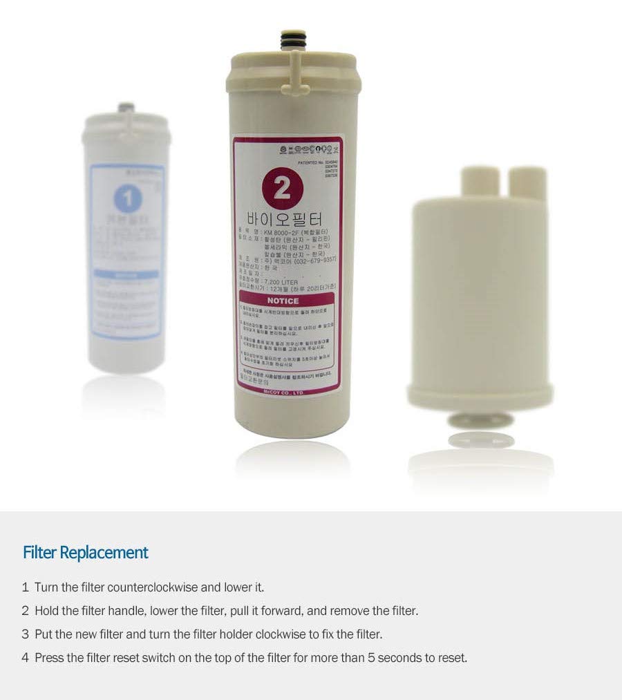 McCoy KM-5000/KM-8000/KM-9000 Replacement Water Ionizer Filter Set - Alkaline Water Purification for Home & Office Use