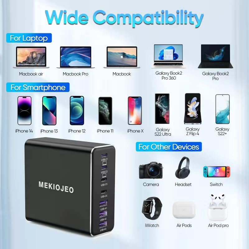 220W 7-Port USB C Fast Charging Station - Aluminum Alloy Multi-Port Charger with 65W USB C Laptop Charging for MacBook Pro/Air, iPhone 15/14, iPad, Samsung Galaxy - Perfect for Home, Office & Travel (Black)