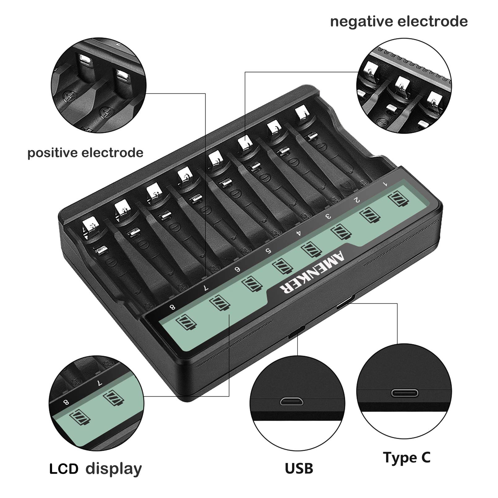 8 Bay AA AAA Battery Charger with LCD Display - Fast USB/Type C Charging for Ni-MH Ni-CD Rechargeable Batteries - Independent Slot Control - Perfect for Cameras, Toys, Flashlights & Home Electronics