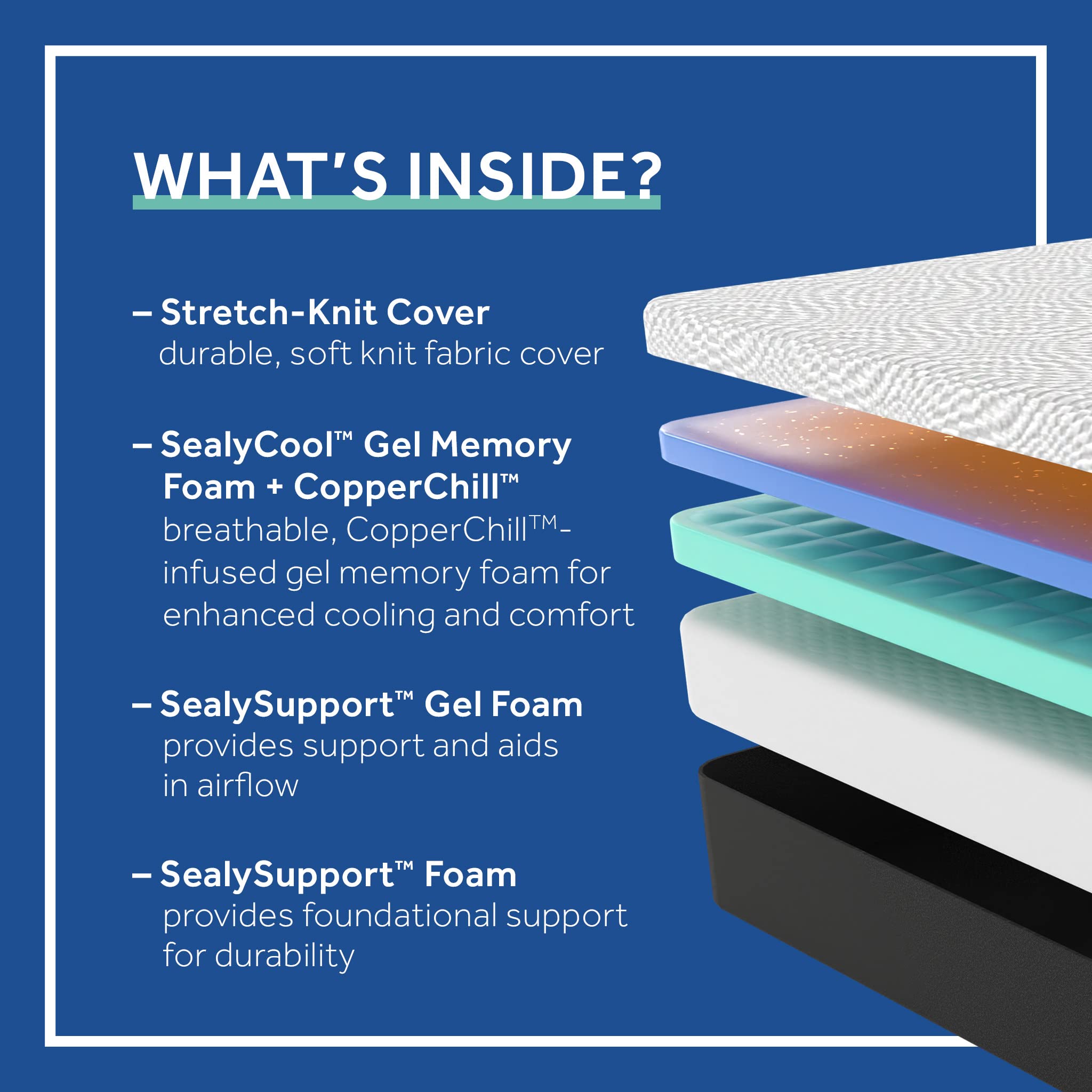 Sealy Essentials 12