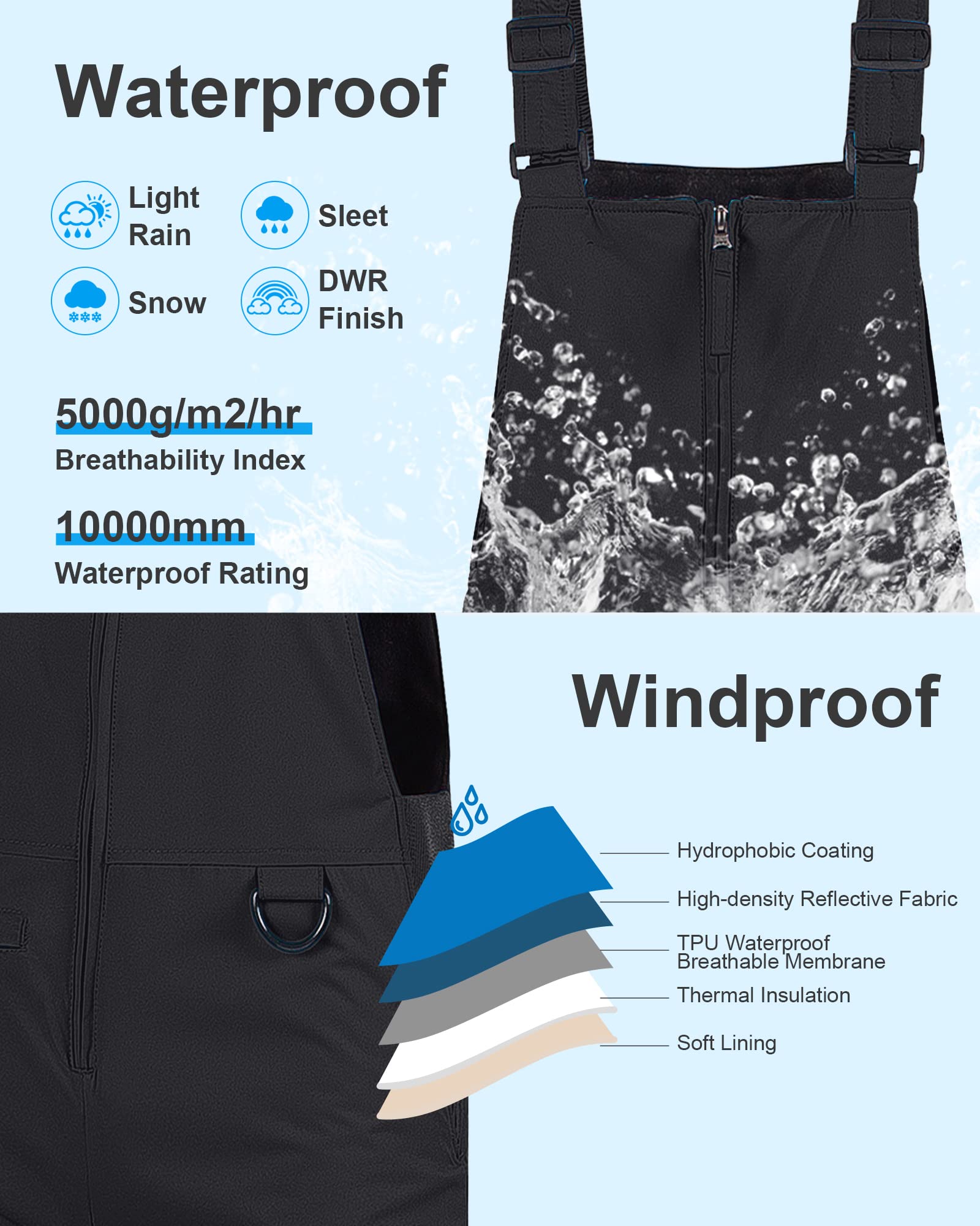 Pursky Kids' Insulated Waterproof Snow Pants - Boys' Winter Ski Bibs for Snowboarding & Outdoor Activities | Fleece-Lined Snow Overalls for Cold Weather Adventures