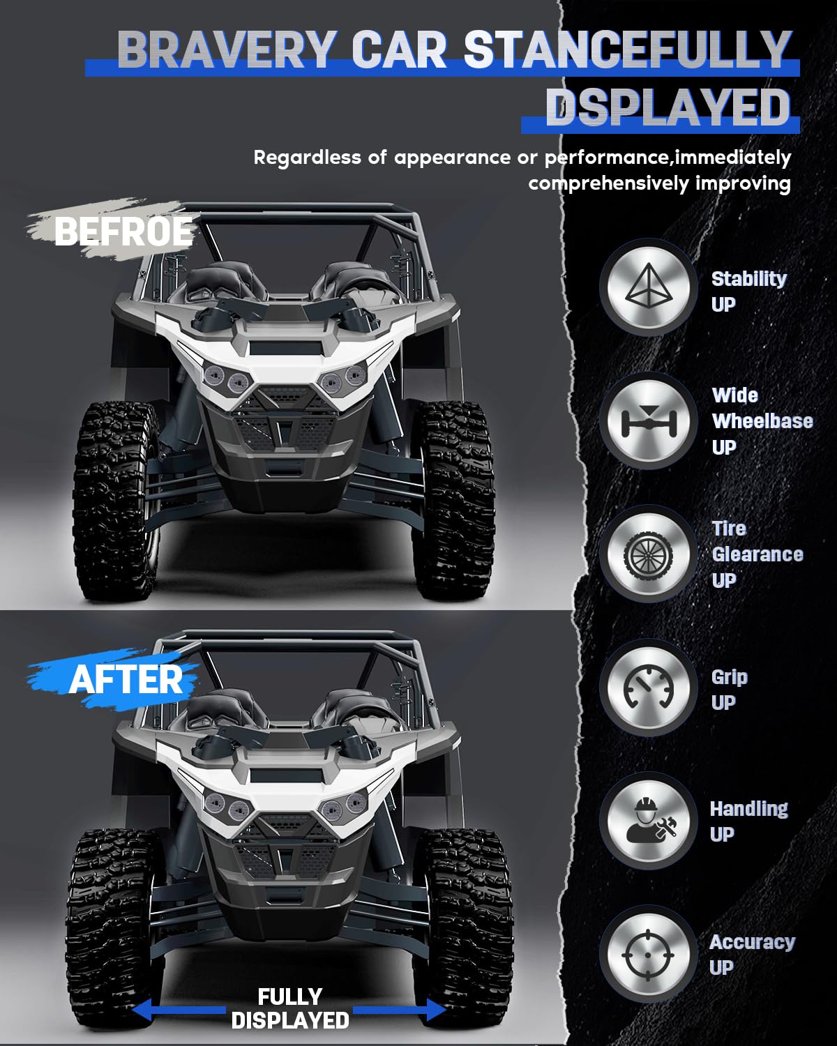 ECCPP 5x4.5 to 5x5 Wheel Adapters 1.25 Inch (71.5mm) 1/2 Studs - 4 Piece Set for Ford Crown Victoria, Edge, Explorer, Flex, Freestar - Improve Stance & Clearance for Off-Roading & Custom Wheels