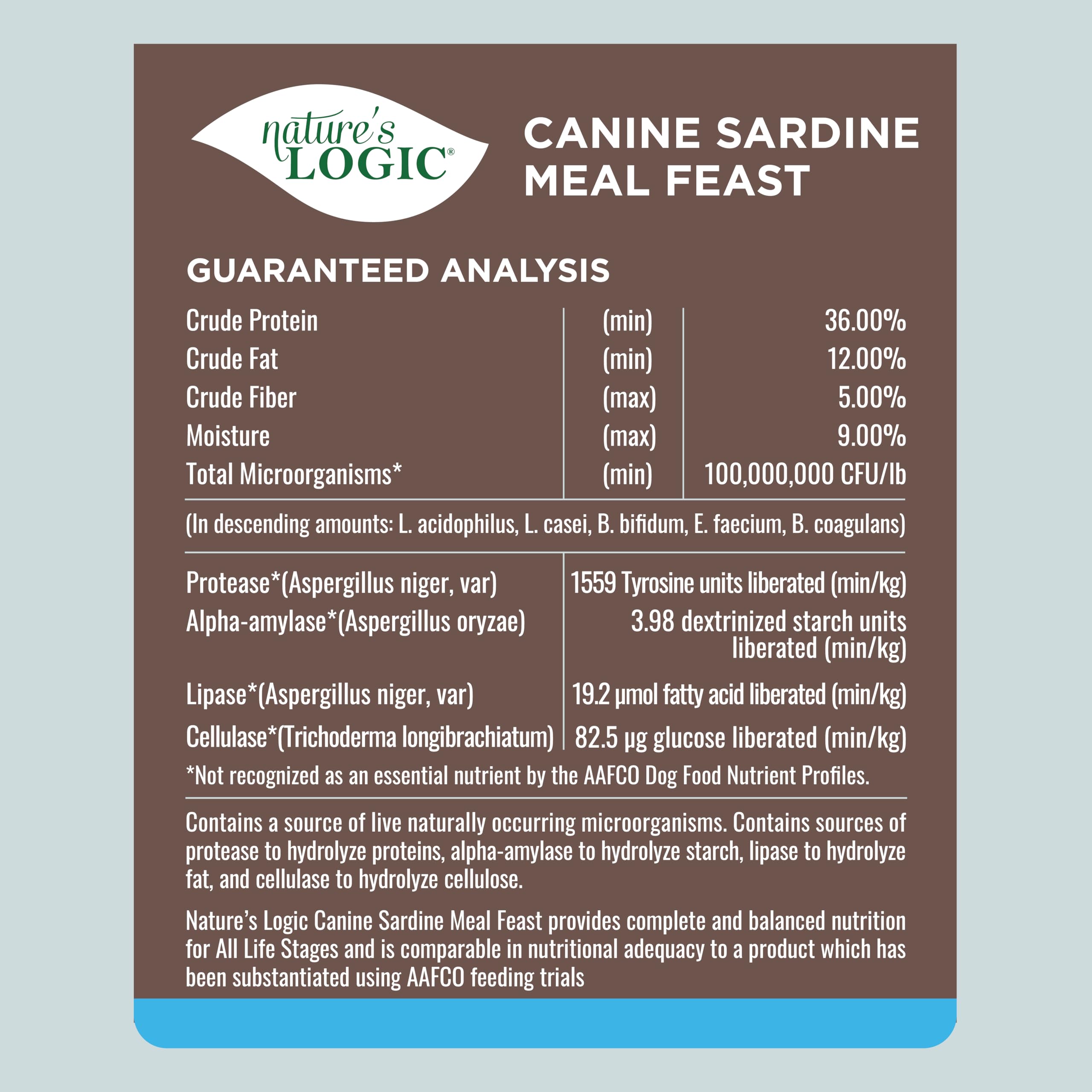 NATURE'S LOGIC Sardine Recipe Natural Dry Dog Food - High Protein Grain-Free Canine Meal for Adult Dogs - Perfect for Daily Nutrition & Digestive Health