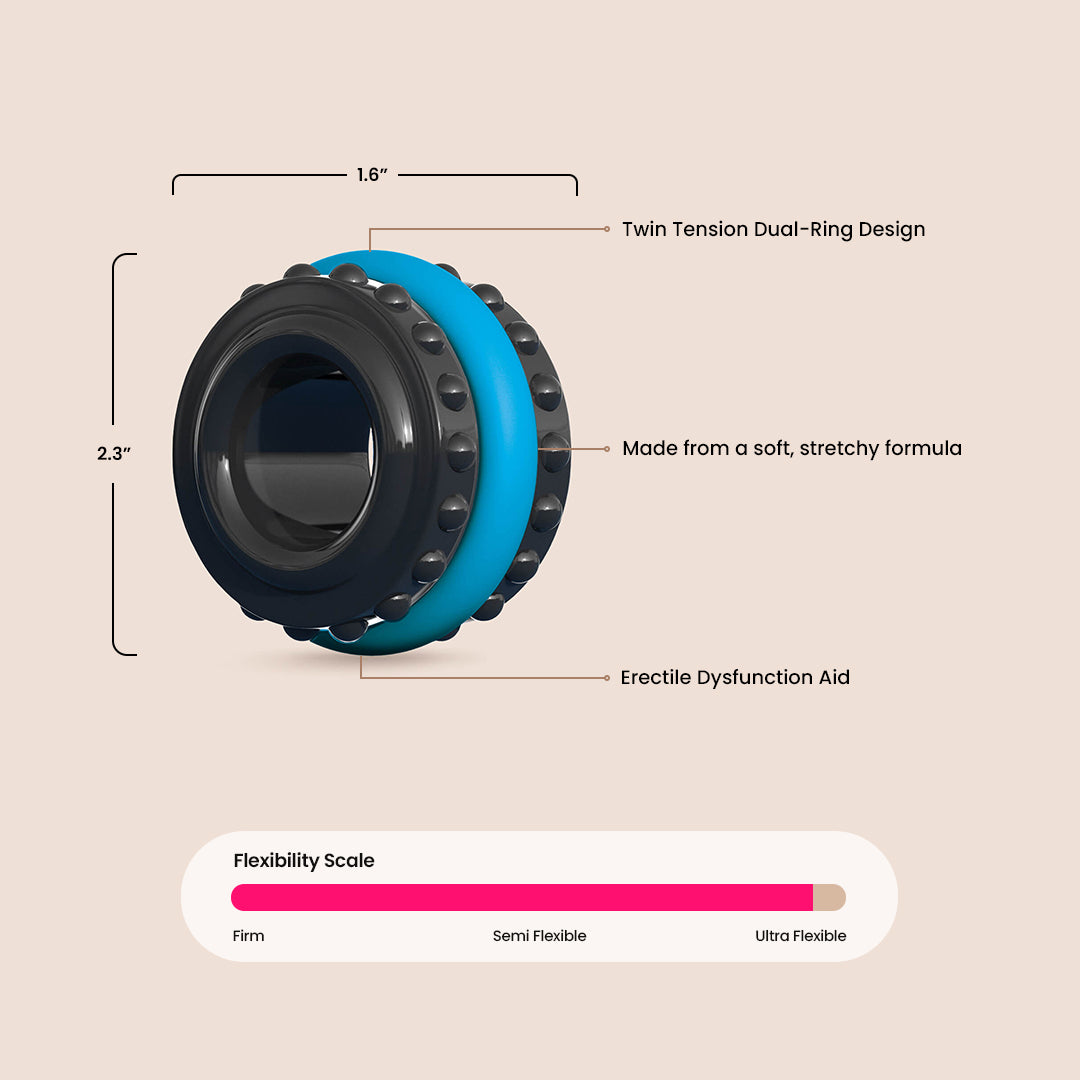 Sir Richard's CONTROL Pro Performance Beginner's C-Ring for Men | Adjustable Penis Ring for Enhanced Pleasure & Stamina | Perfect for Couples & Solo Play