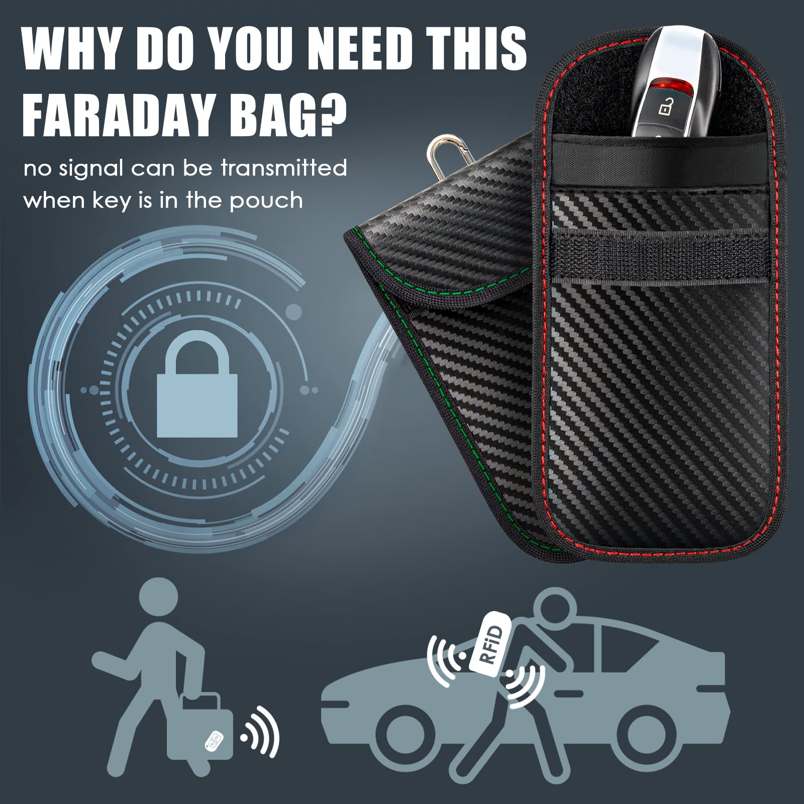 Faraday Key Fob Protector 2 Pack (Red & Green) - RFID Blocking Pouch for Car Keys, Signal Blocker Bag to Prevent Hacking & Theft - Perfect for Travel, Parking & Home Security