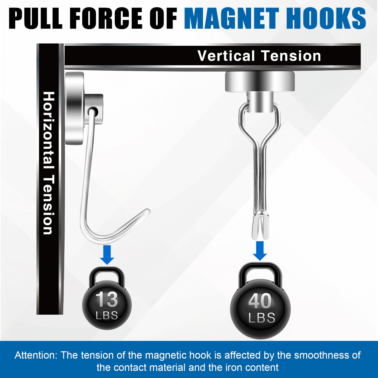 LOVIMAG 12-Pack Magnetic Hooks - Heavy Duty for Garage, Fridge & Travel