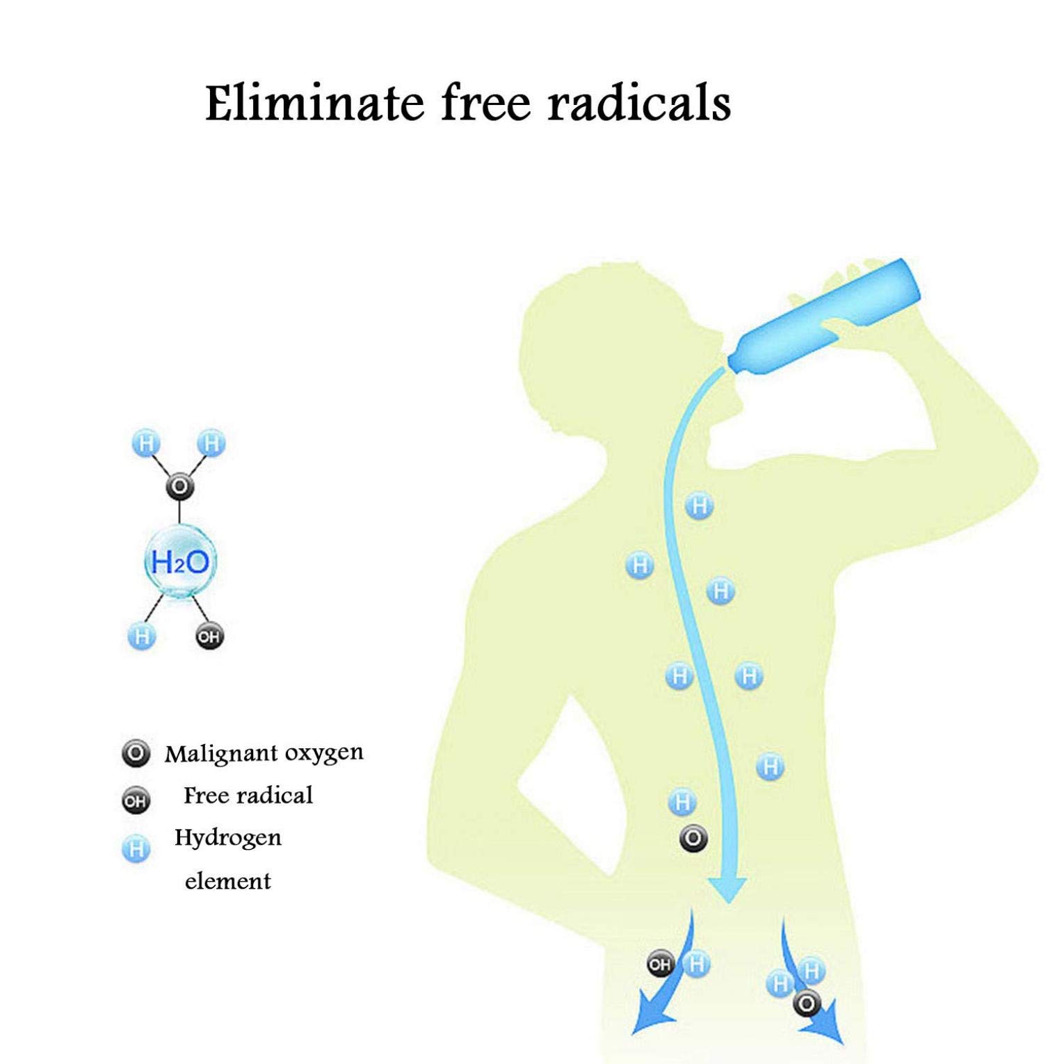Portable 380ml Hydrogen-Rich Alkaline Water Bottle with USB Charging - Glass Travel Water Cup for Outdoor, Sports & Daily Hydration - Black