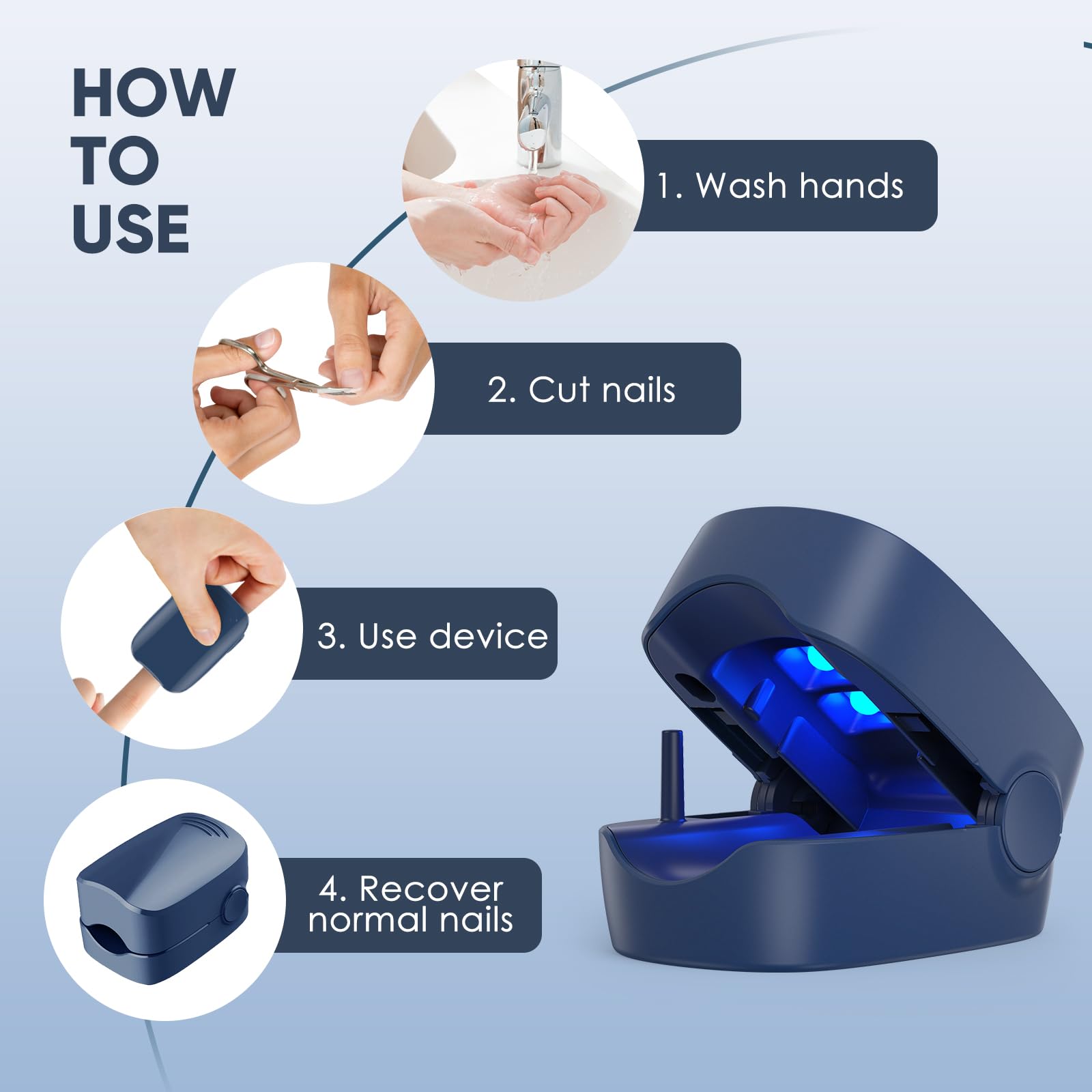 Best Nail Fungus Laser Treatment Device for Fingernails & Toenails | FSA/HSA Eligible Home Light Therapy | Effective Toenail Fungus Remover for Daily Use at Home or Travel