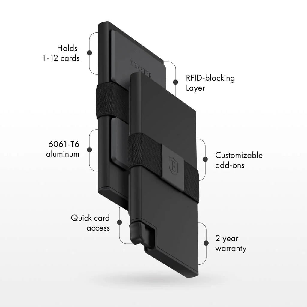 Premium Aluminum Card Holder - Slim RFID Blocking Wallet for Credit Cards & IDs | Perfect for Travel, Business, and Everyday Use