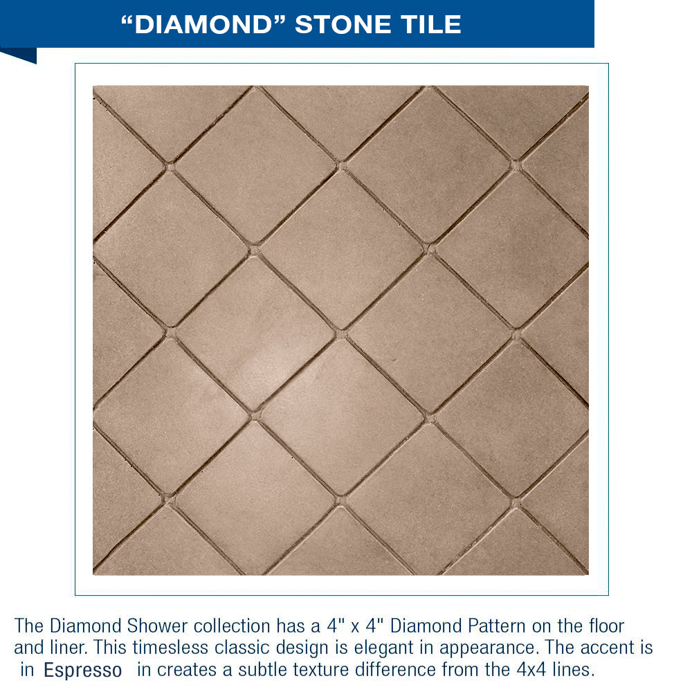 Freedom 60 Alcove Brown Sugar Sistine Stone & Diamond Stone Accent Shower Remodel Kit - DIY Bathroom Upgrade for Modern Home Renovation | Perfect for Bathroom Makeovers & Spa-Like Shower Experience