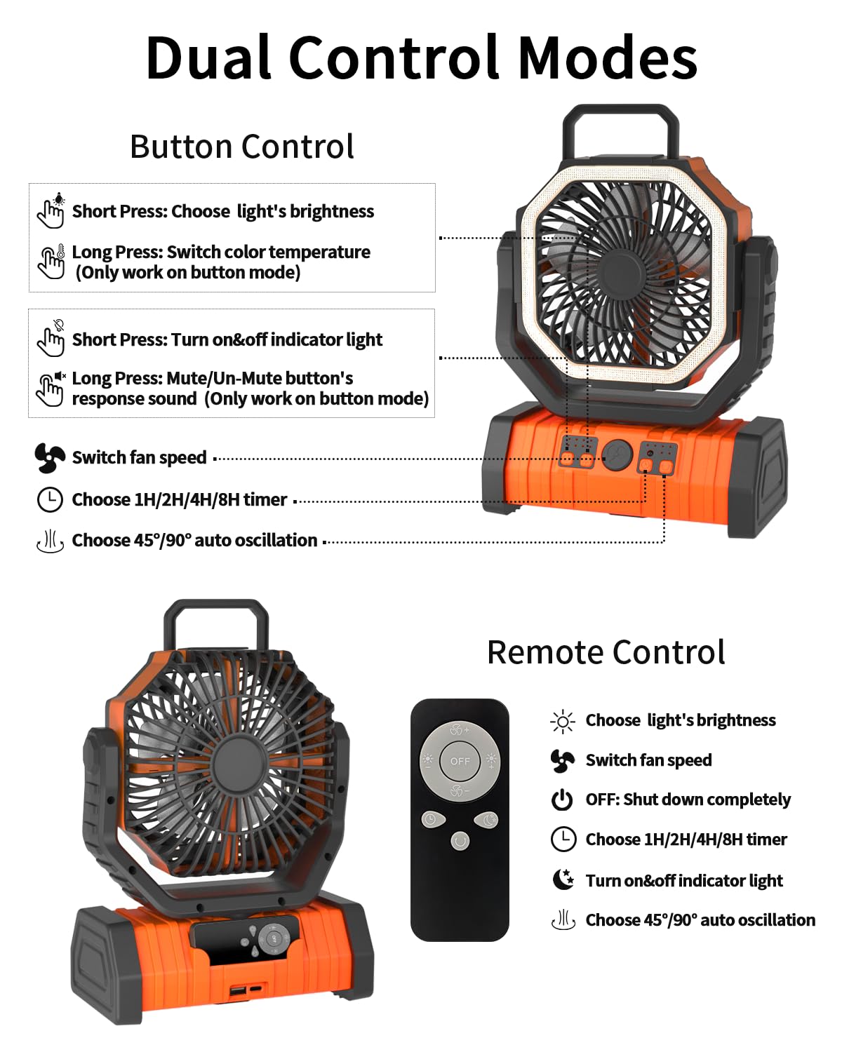 ADUST 20000mAh Rechargeable Battery Powered Camping Fan with LED Lantern - Portable Oscillating Fan with 360° Rotation & Hanging Hook - USB Desk Fan for Tent, Bedroom, Office, Outdoor Adventures (Orange)