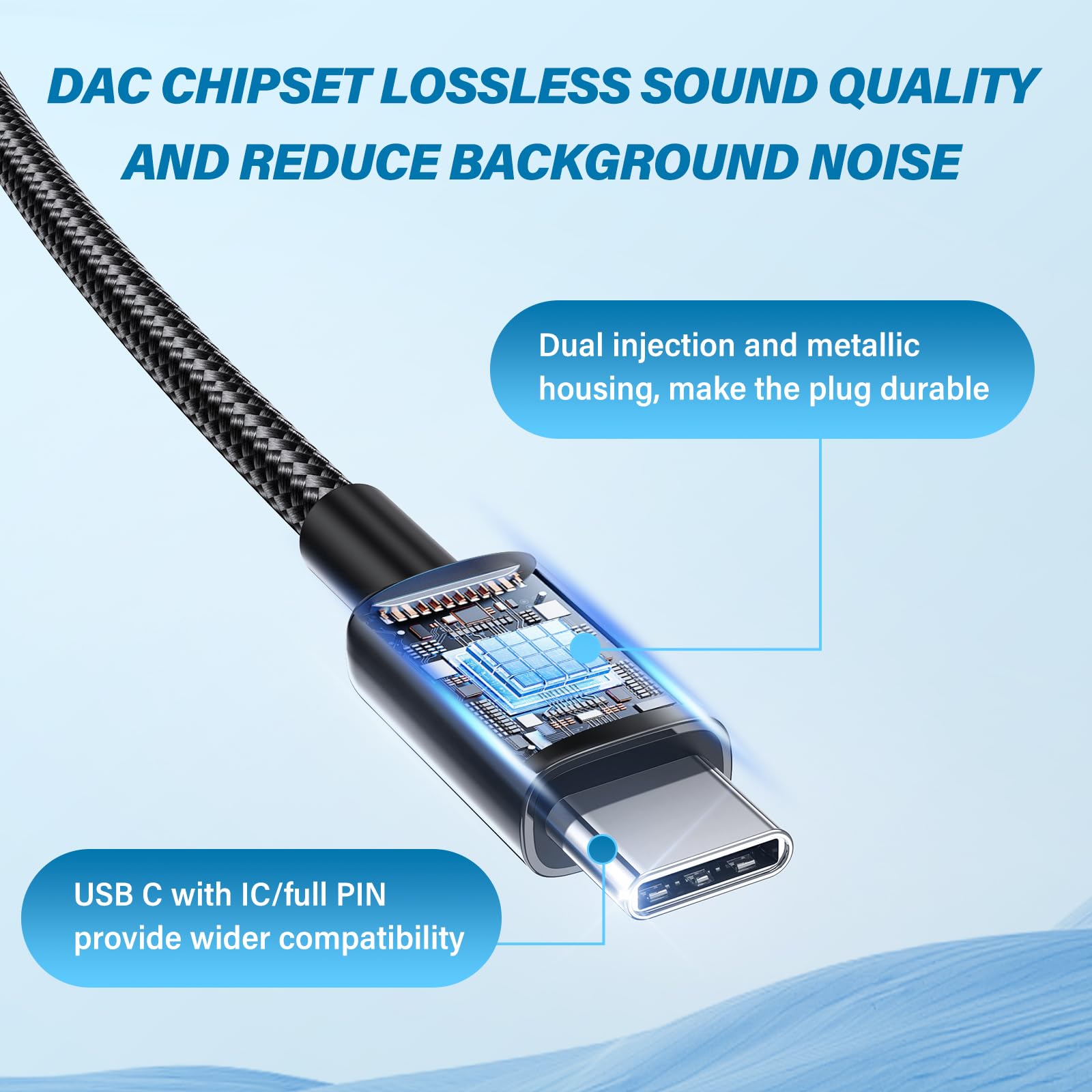 USB-C Earbuds with Mic & Volume Control - Hi-Res In-Ear Headphones for iPhone 16/15 Pro Max, iPad, Samsung Galaxy S24/S23 Ultra/S22, Google Pixel & Motorola | Noise Isolating Fabric Cable for Commuting, Workouts & Gaming