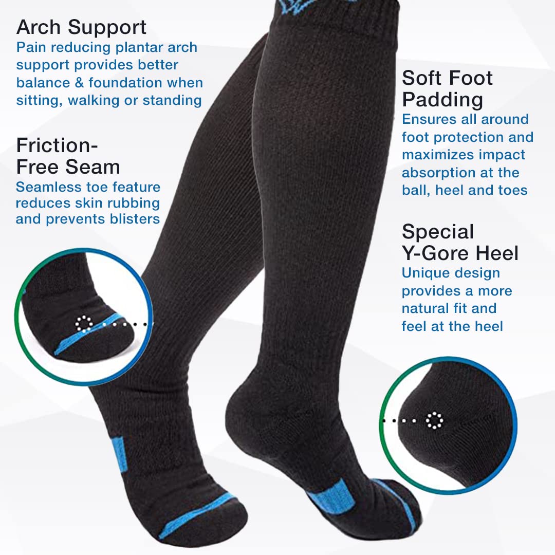 Wanderlust Everyday Compression Socks for Men & Women - Support Stockings for Travel, Running & Work - Improve Circulation & Reduce Swelling