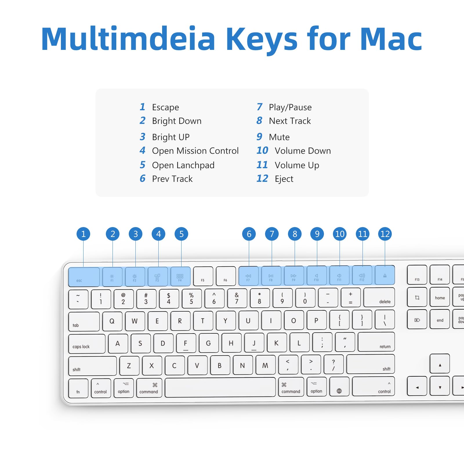 OMOTON Wireless Bluetooth Keyboard & Mouse Combo for Mac - Office & Home Use