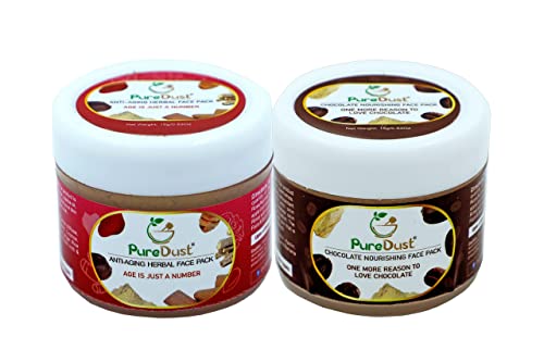 Choclate + Anti Aging