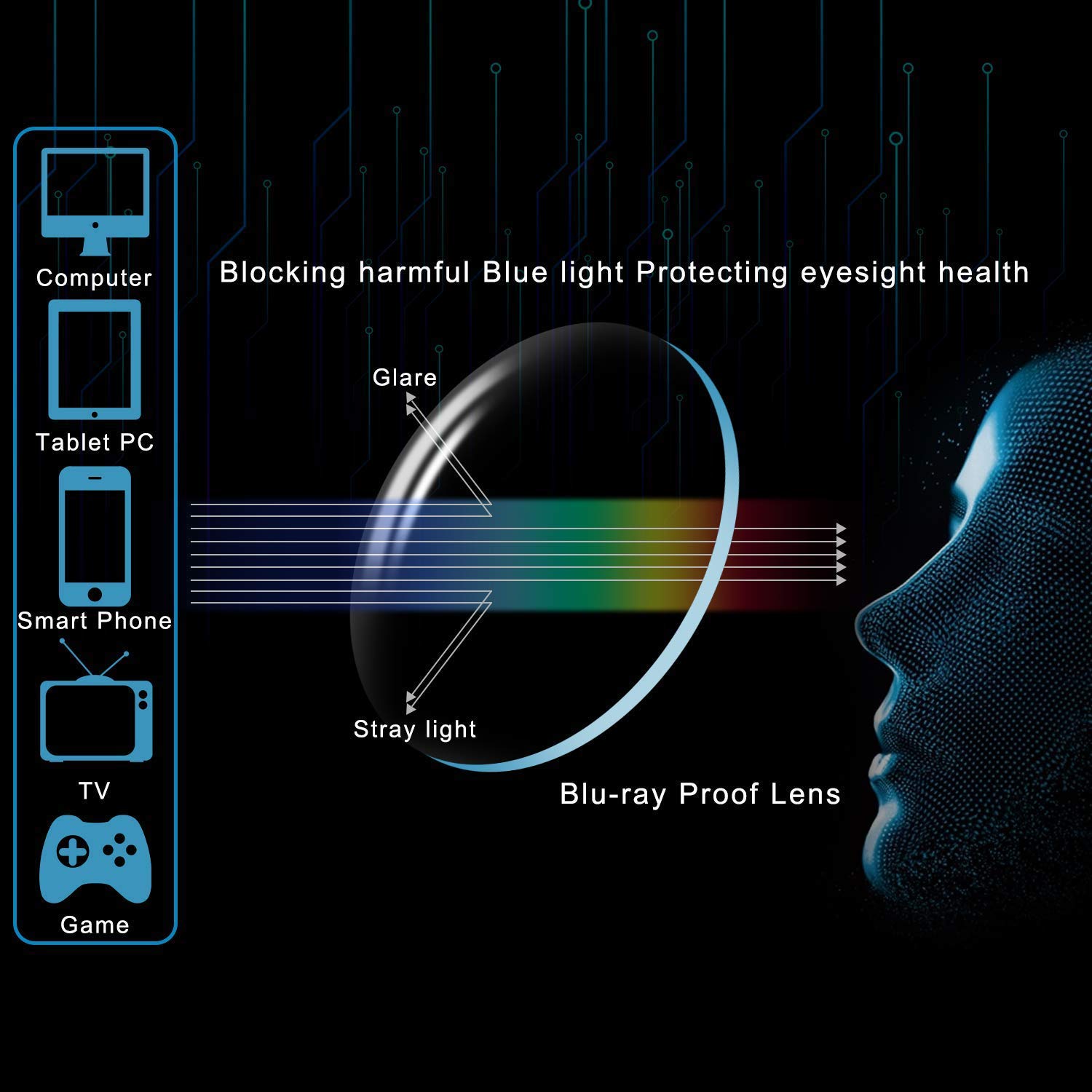 Blue Light Blocking Computer Reading Glasses for Men - Progressive Multifocal Lens for Screen Use, Office Work & Gaming - Reduce Eye Strain & Fatigue