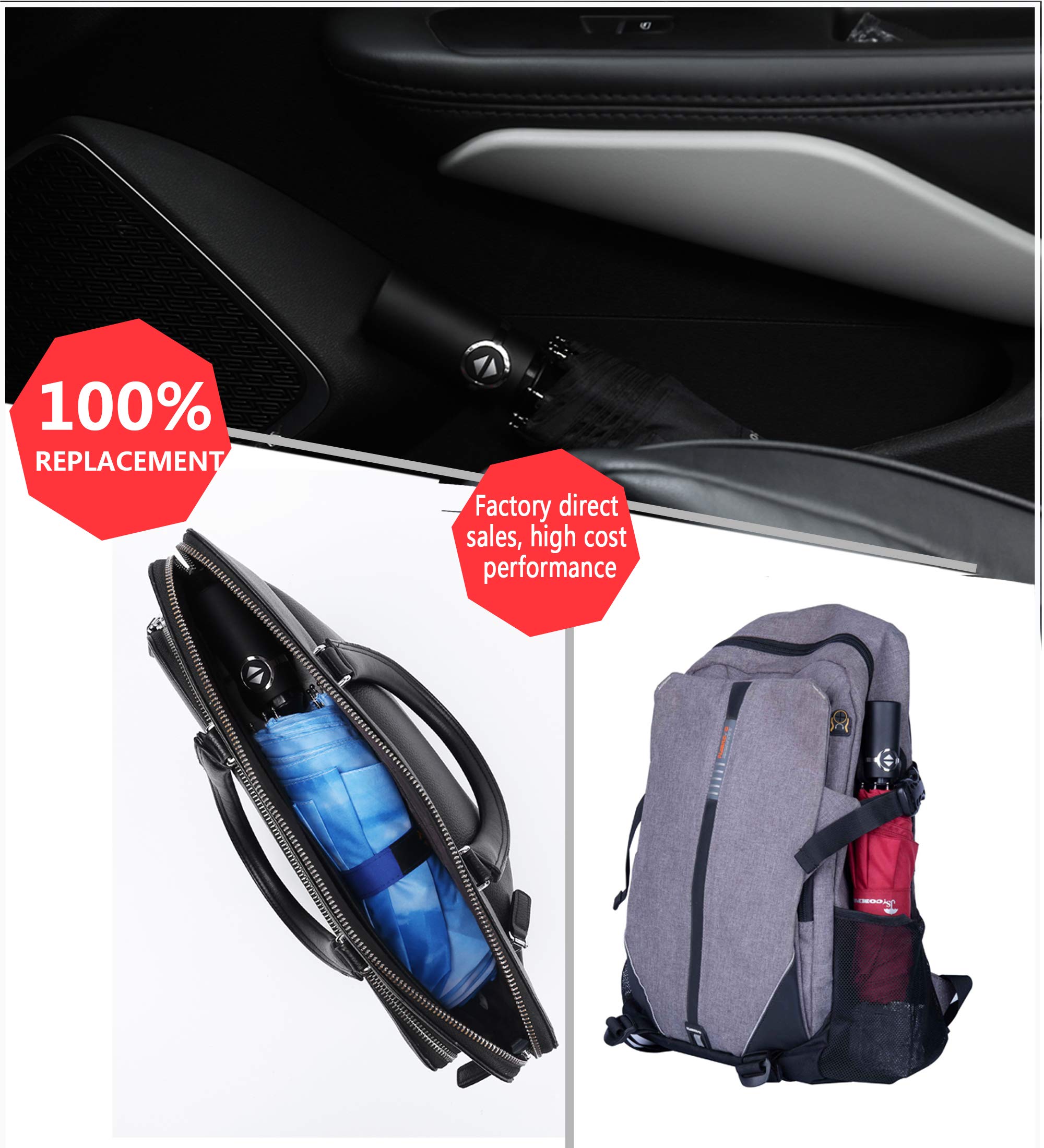 SY COMPACT Travel Umbrella - Automatic Open & Close, Windproof & Lightweight for Men & Women - Perfect for Commuting, Travel & Outdoor Activities