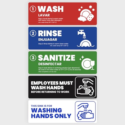 Wash Rinse Sanitize + Hand Wash + Employees