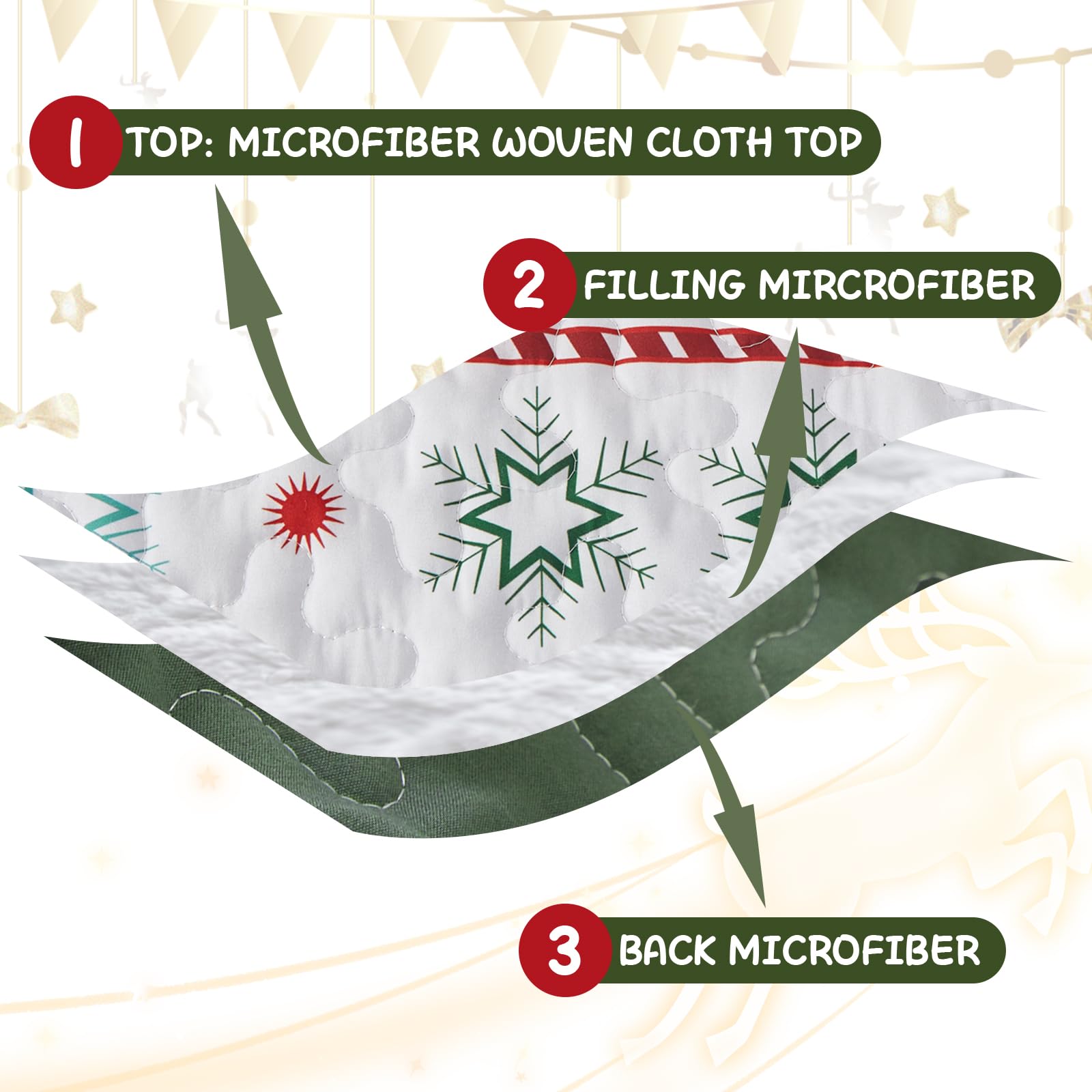 Christmas Quilt Set Queen Size 3-Piece - Green Holiday Bedspread with Xmas Tree Design - Cozy Festive Bedding for Winter, Home Decor, Family & Friends Gift - Perfect for Bedroom, Guest Room & Holiday Gatherings