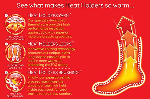 HEAT HOLDERS Women's Original Ultimate Thermal Socks - Ultra Warm Winter Socks for Cold Weather, One Size Fits US 5-9 (Raspberry) - Perfect for Skiing, Snowboarding & Outdoor Winter Activities