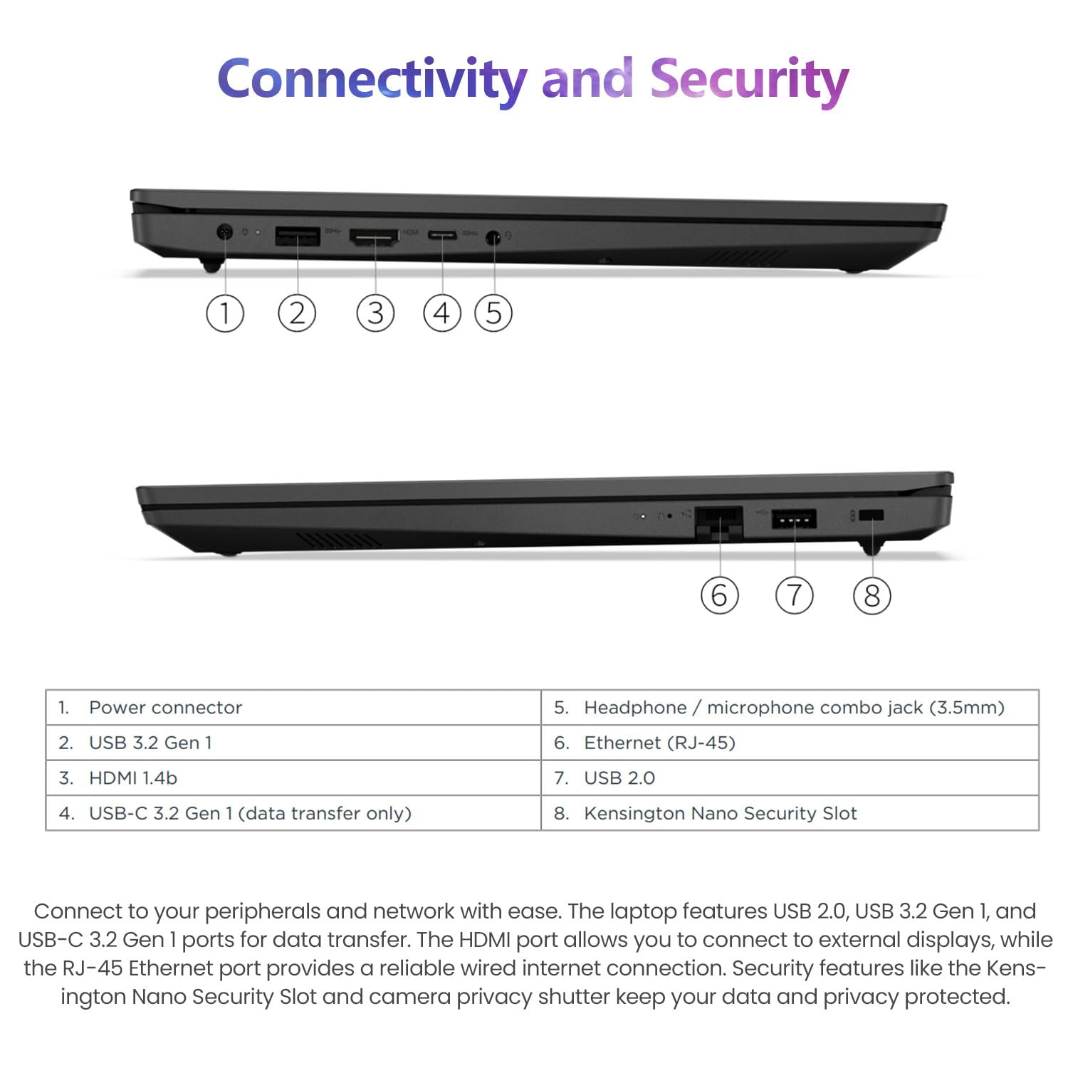 Lenovo V15 Gen 2 15.6