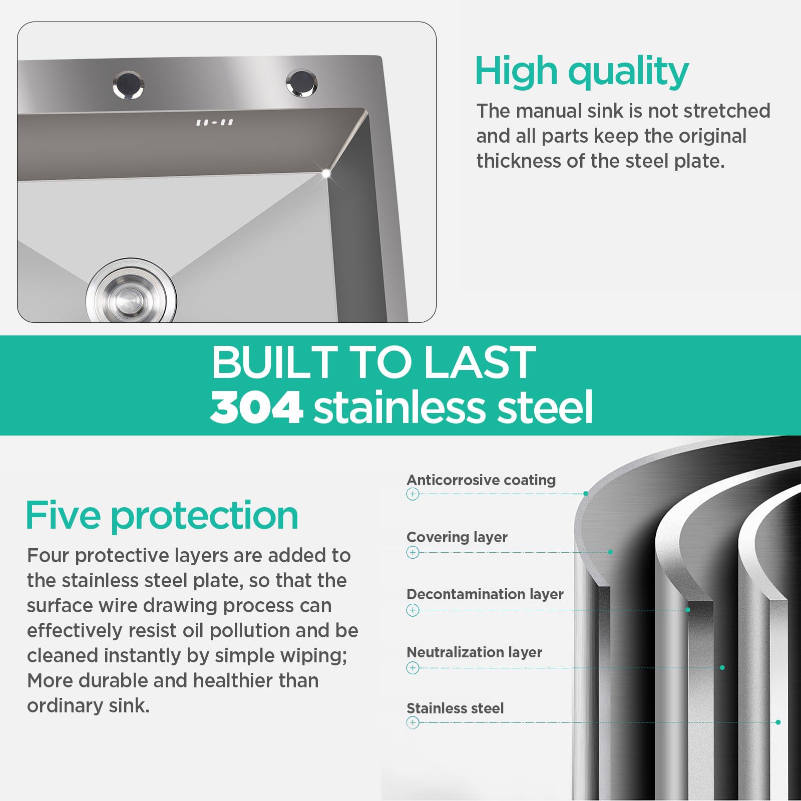 28x17.7 Inch Undermount Stainless Steel Kitchen Sink with Faucet - 304 Single Bowl Drop-in Sink with Integrated Ledge & Accessories (6 Pack) - Perfect for Modern Kitchens, Restaurants & Food Prep Stations