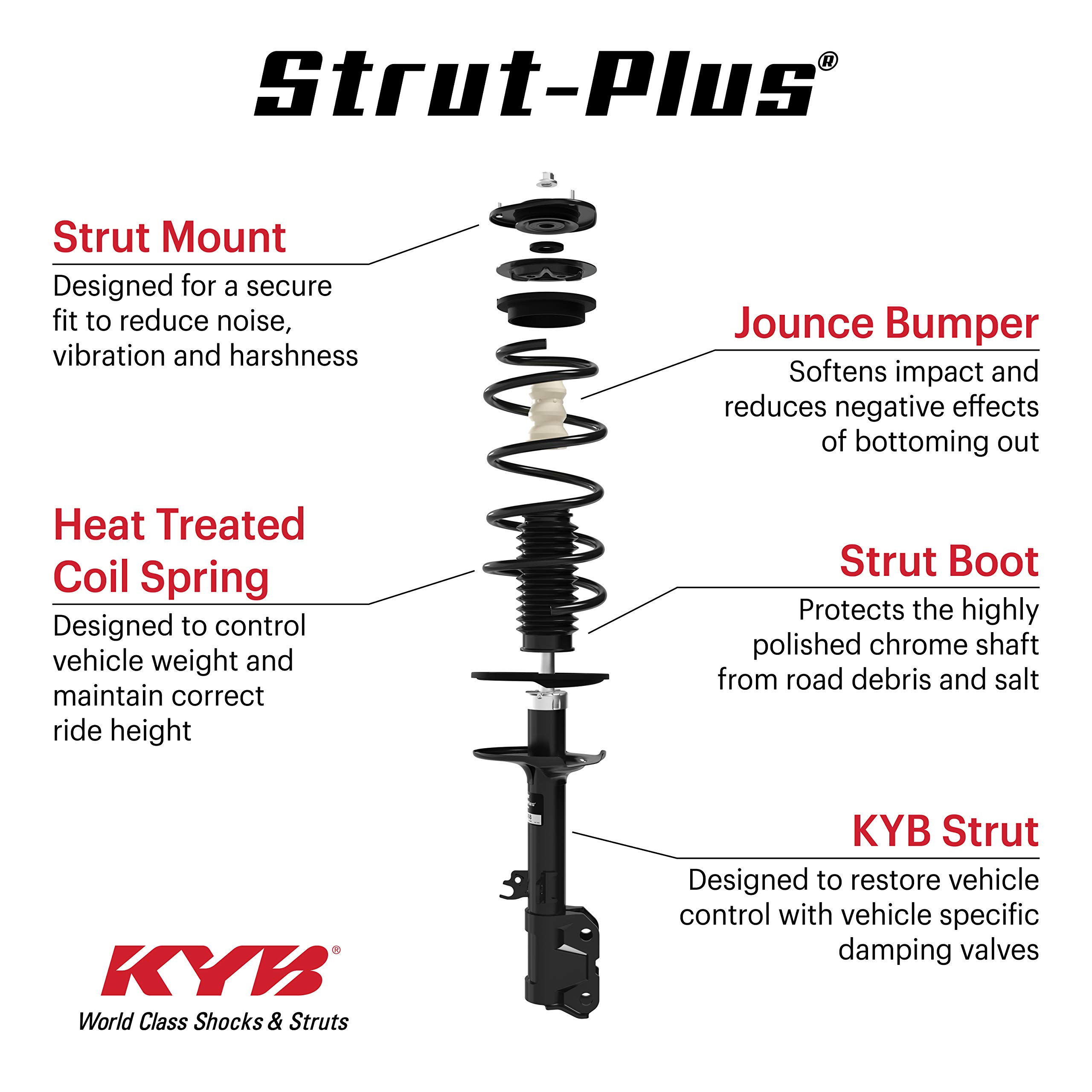 KYB SR4190 Strut Plus Complete Corner Unit Assembly - Black | Front & Rear Suspension Replacement for Smooth Ride | Perfect for Daily Commuting & Off-Road Adventures