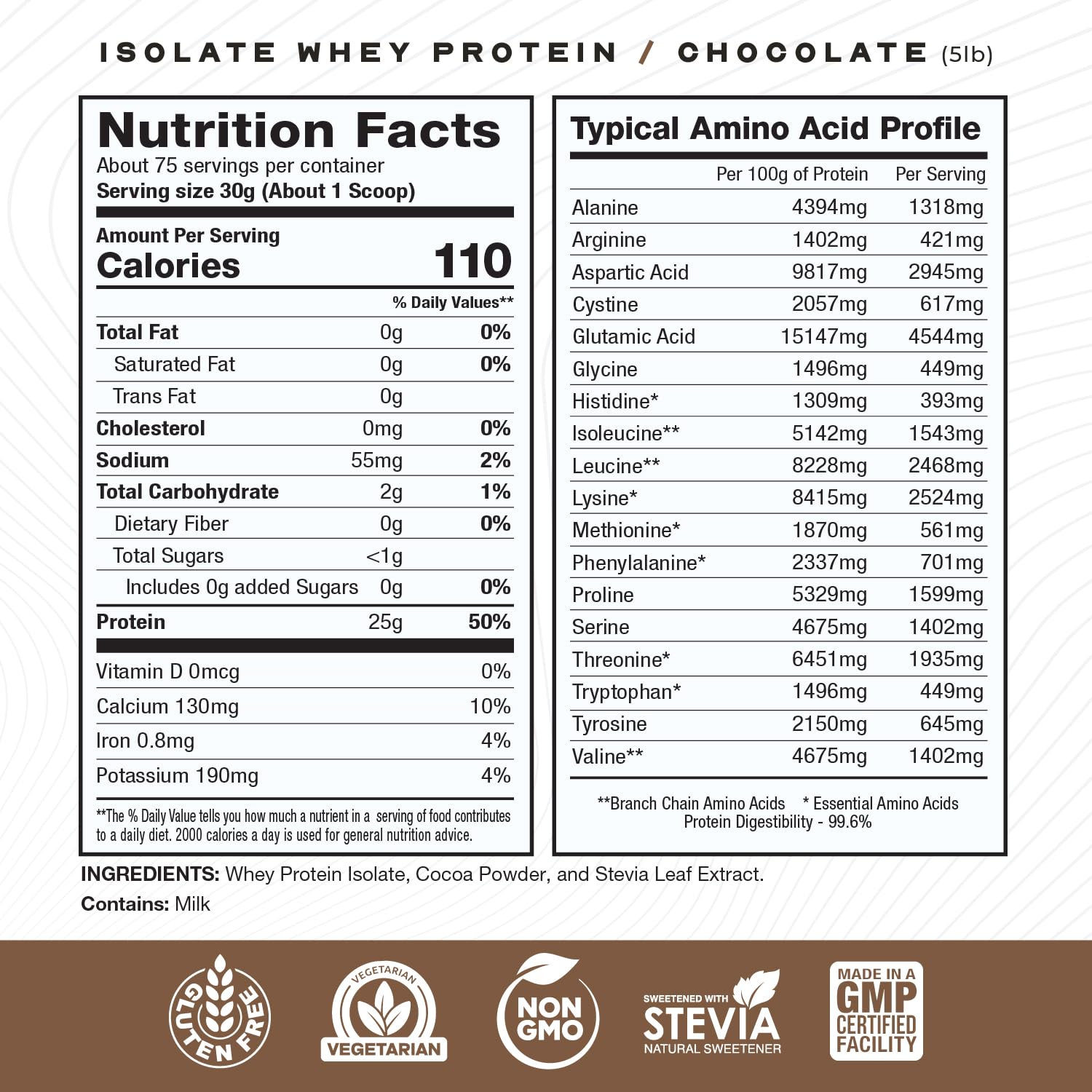 Muscle Feast Grass-Fed Whey Protein Isolate Powder - 5lb Chocolate Flavor, All Natural, Hormone Free, Pasture Raised for Muscle Recovery & Post-Workout Nutrition | Ideal for Gym, Fitness & Bodybuilding