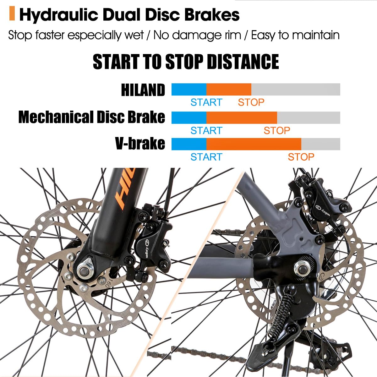 **Hiland 27.5 Inch Mountain Bike for Adults - 21-Speed Shimano Gears, Aluminum Frame, Hydraulic Disc Brakes, Lock-Out Suspension Fork - Perfect for Trail Riding, Commuting & Outdoor Adventures**