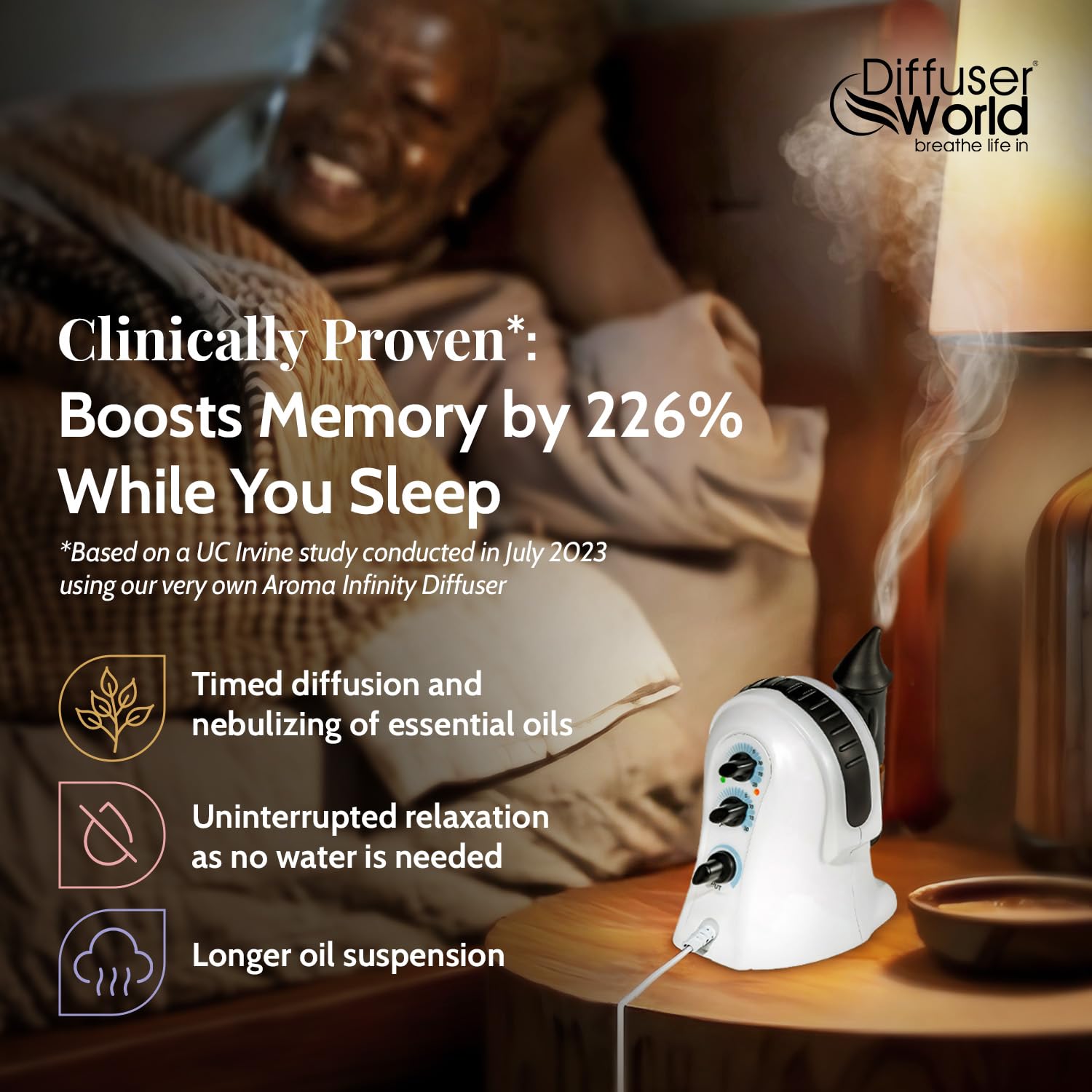 Premium Aromatherapy Essential Oil Diffuser - 110V Ultrasonic Diffuser for Whole Home, Office & Spa | Black Essential Oil Diffuser Machine by Diffuser World | Perfect for Relaxation, Yoga & Stress Relief
