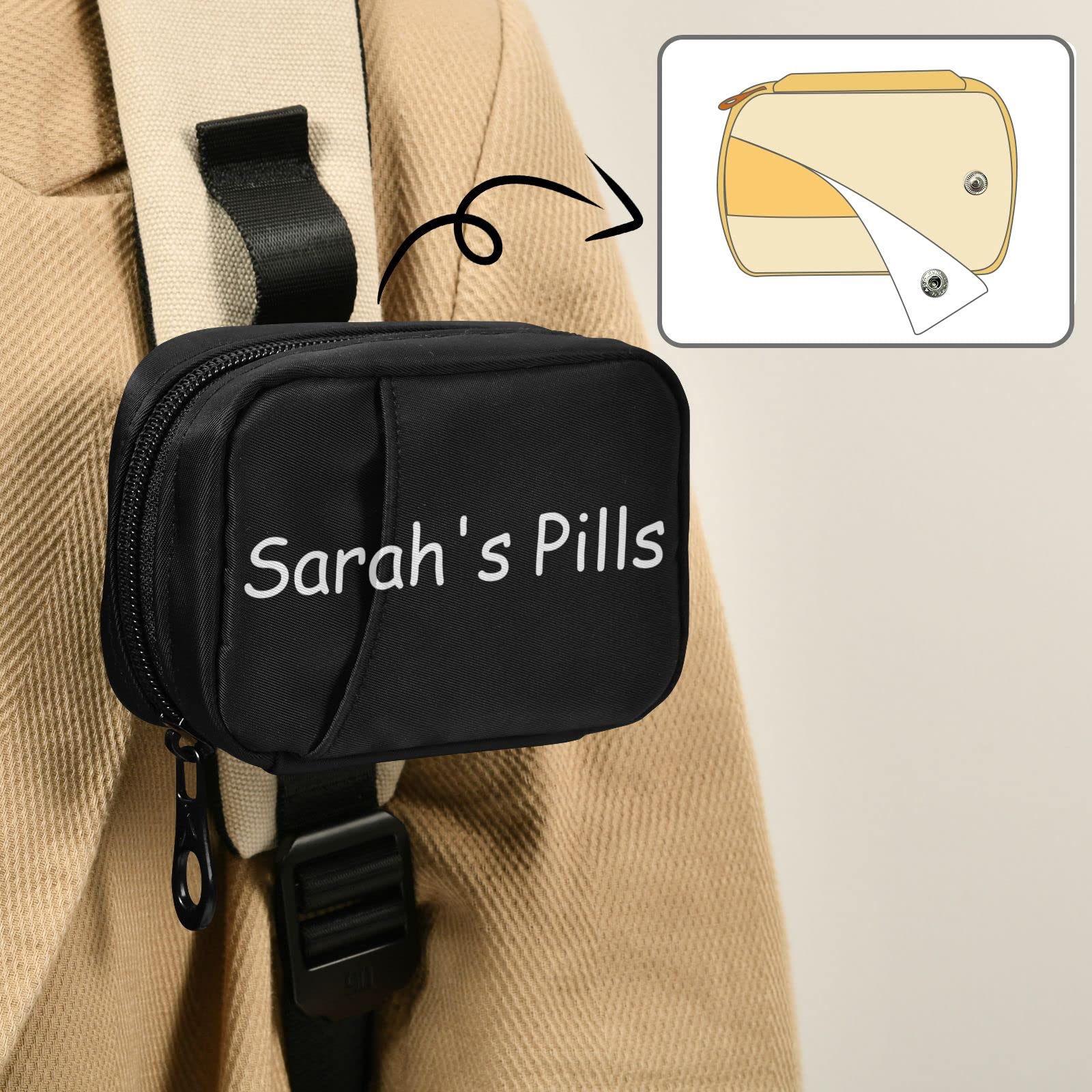 7-Day Travel Pill Organizer with Name Box - Portable Weekly Vitamin Supplement Holder, Compact Size (4.6 x 3.14 x 1.88 Inches) - Perfect for Daily Medication, Travel & Elderly Care - White