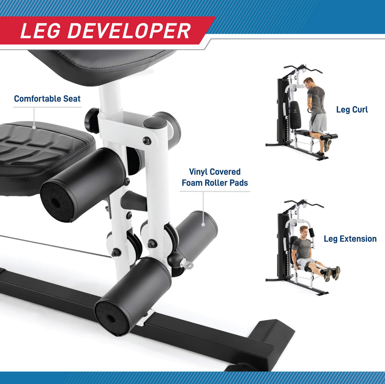 Marcy 150lbs Home Gym System MWM-8147 - Strength Training Equipment for Full Body Workout at Home | Perfect for Small Spaces & Home Fitness