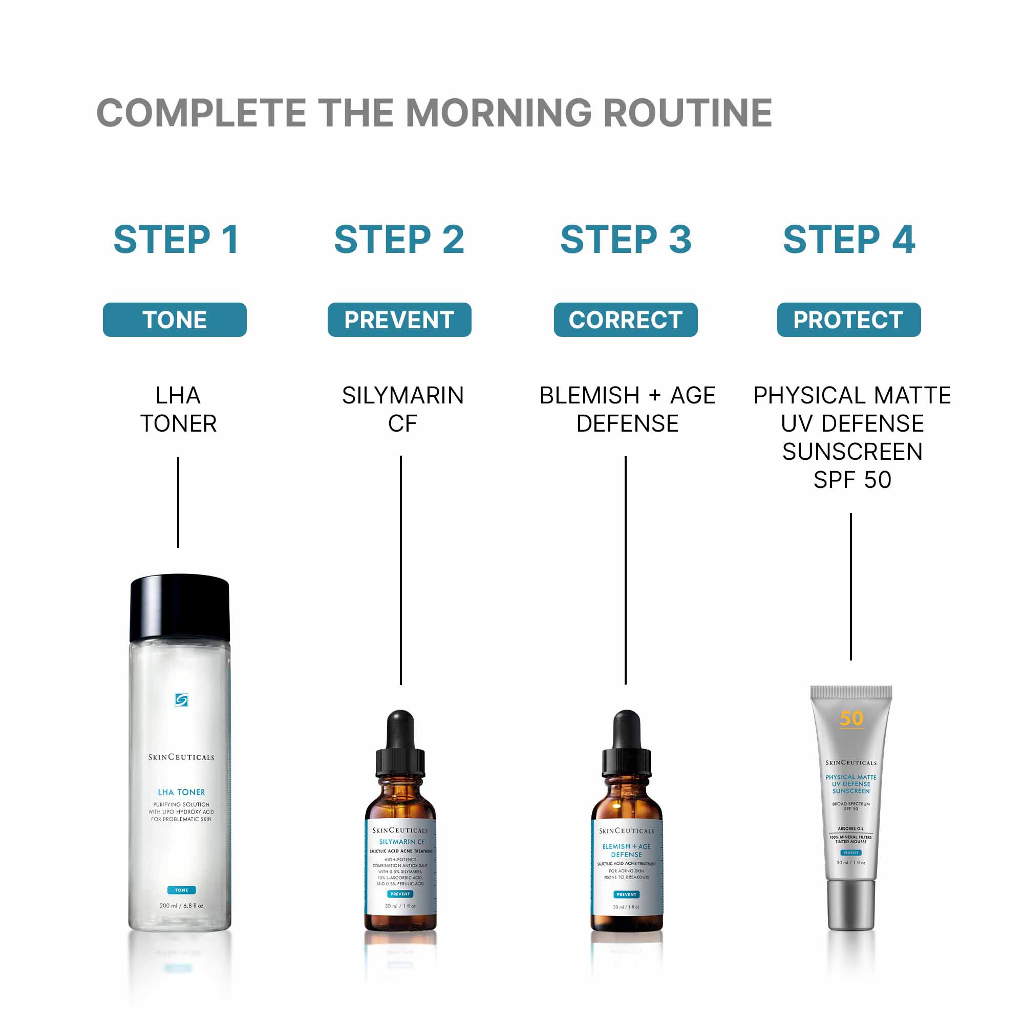 Skinceuticals LHA Toner for Oily & Acne-Prone Skin - Exfoliating Facial Toner with Lipohydroxy Acid - Perfect for Daily Skincare Routine & Post-Cleansing Treatment