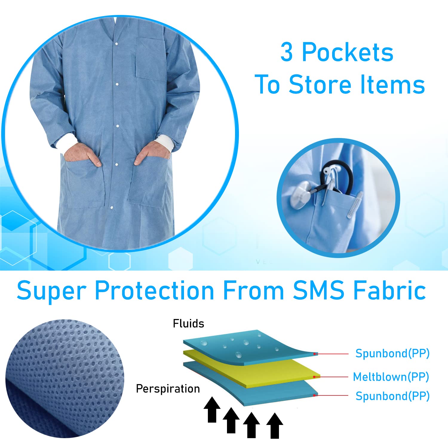 EOM Disposable Lab Coats for Men & Women - Knee-Length Medical Lab Jackets with Knit Cuffs & Collar - Pack of 50 Medium Size - Perfect for Hospitals, Clinics & Laboratory Use