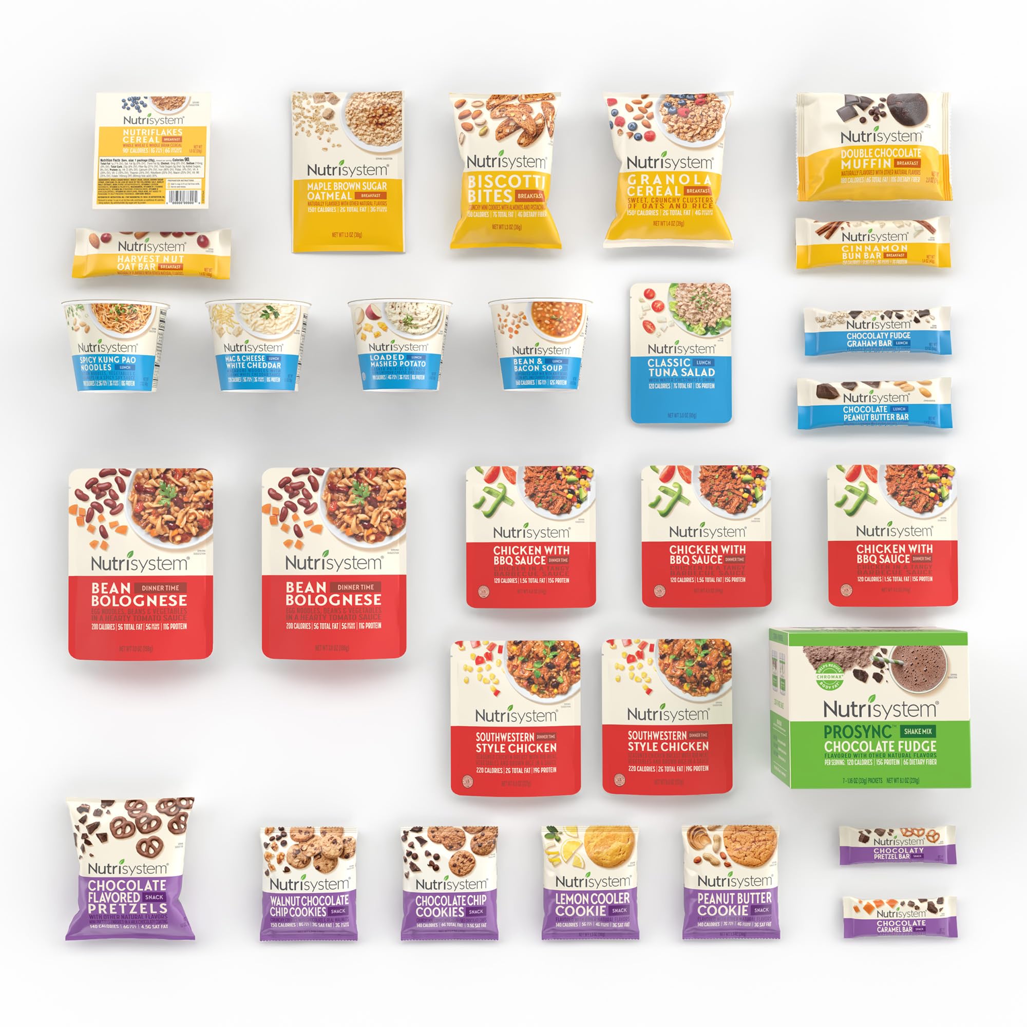 Nutrisystem Members’ Favorites® 7-Day Weight Loss Kit - 28 Delicious Meals & Snacks for Healthy Diet | Perfect for Busy Professionals & Weight Management