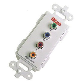 Premium Cat5e/Cat6 Ethernet Wall Plate - 40-YW01D Decora-Style Flush Mount for Home & Office Networking - Ideal for Smart Homes, Gaming Setups, and Office Workstations