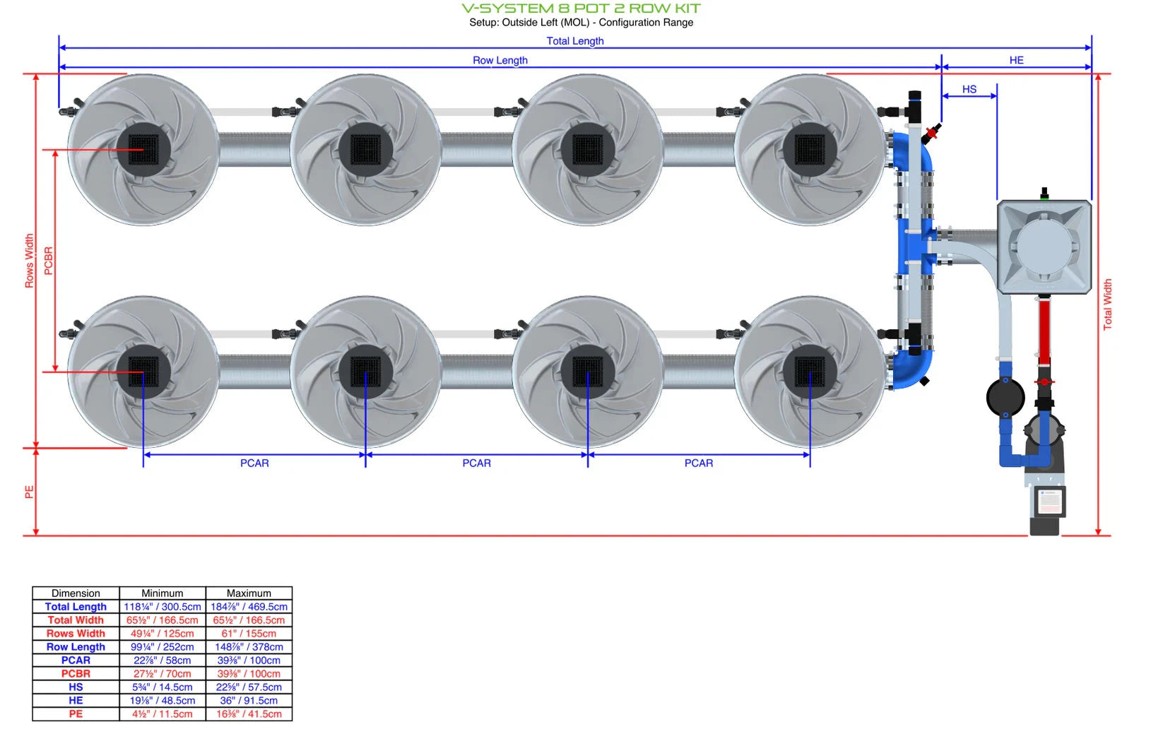 Alien Hydroponics V System DWC - 8 Pot 2 Row Hydroponic Growing Kit for Indoor Plants | Perfect for Home Gardening, Hydroponic Vegetables & Herbs