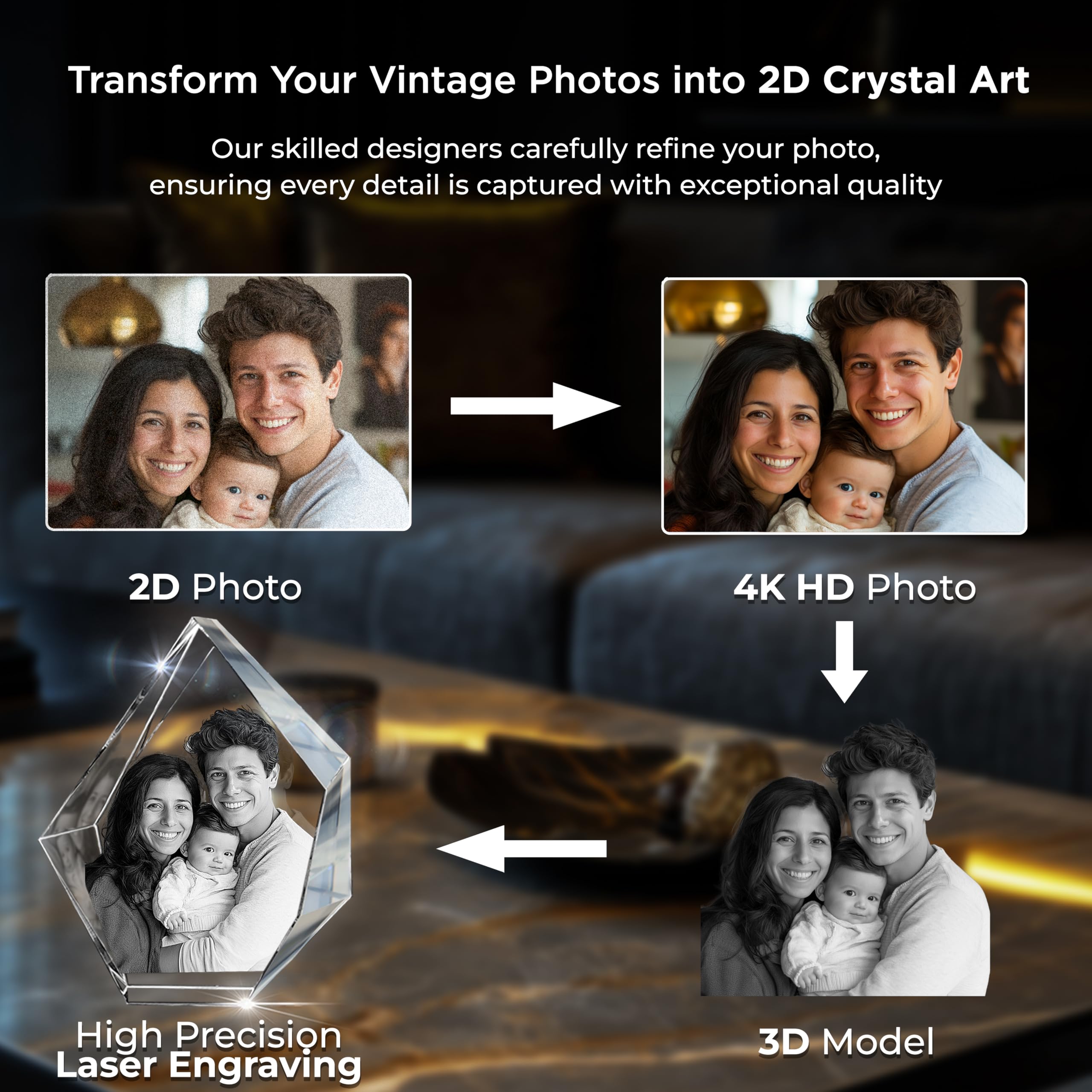 CAPTUR3D Personalized 3D Crystal Photo Gift - Custom Laser Etched Crystal with Your Photo - Perfect Mother's Day, Birthday & Anniversary Present for Mom, Wife & Women - Memorial Keepsake for Special Occasions - Home Decor & Office Display