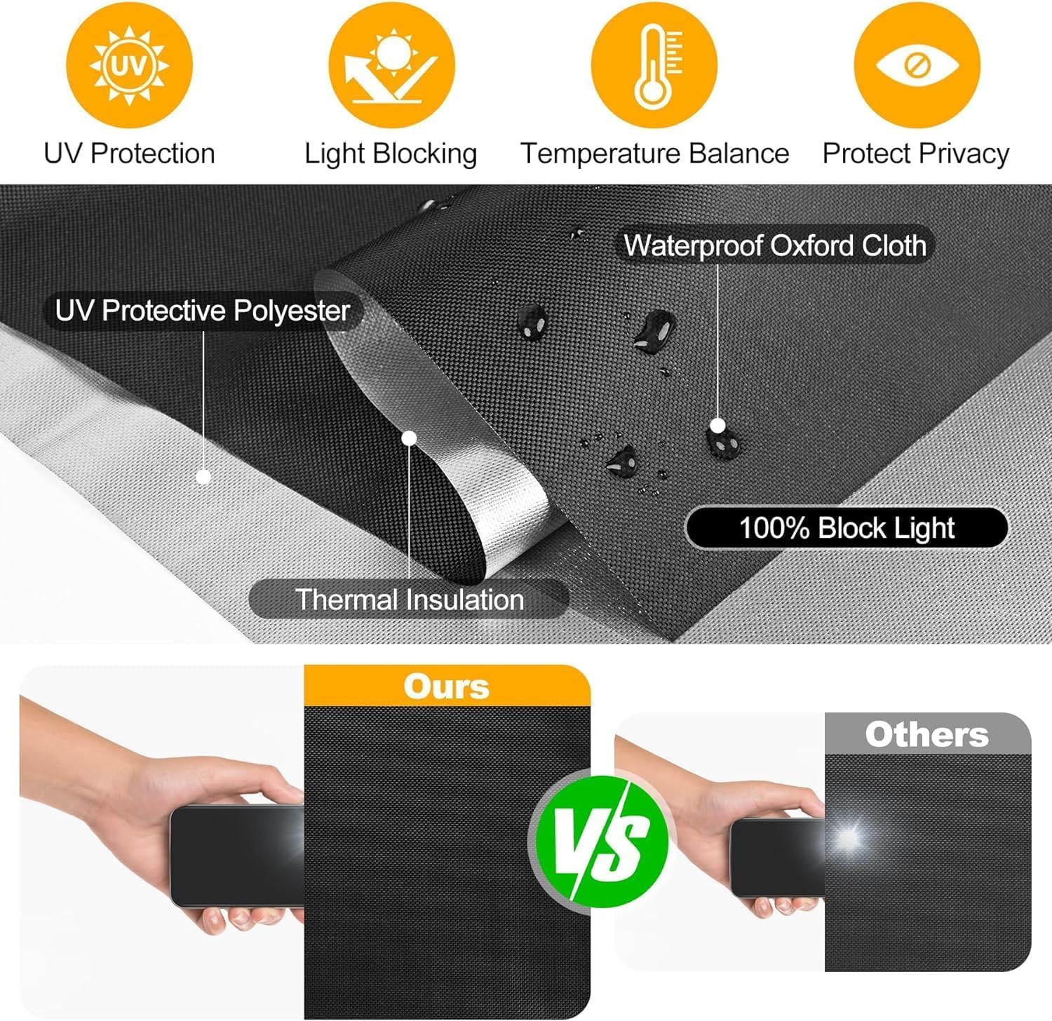 Blackout Window Shades for Bedroom - 39