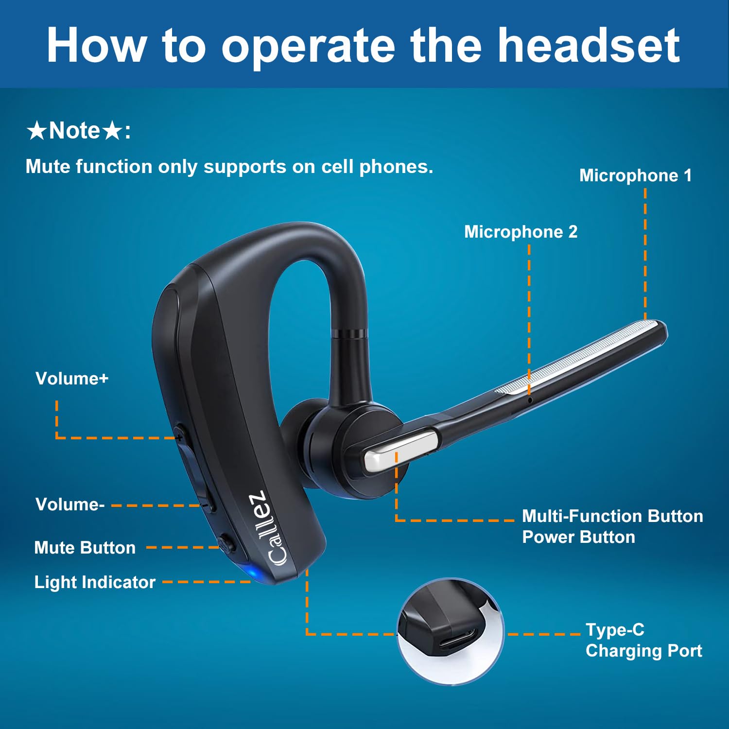 Wireless Bluetooth Headset for iPhone & Android Phones - V5.0 Earpiece with CVC8.0 Noise Cancellation, Dual Mic, Mute/Volume Controls - Hands-Free Headset for Truckers, Office, Business Calls & Online Meetings