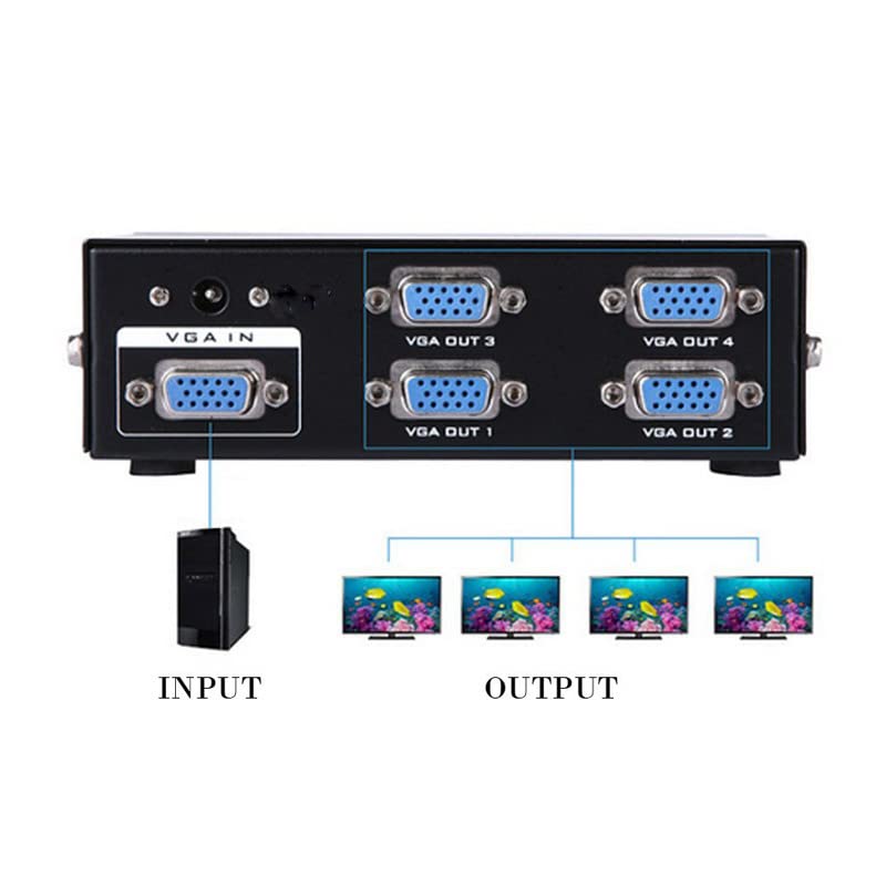axGear 1 PC to 4 Port VGA Video Monitor Splitter Box with Power Adapter - Extend Display for Multi-Monitor Setup in Office, Classroom, or Home Theater System