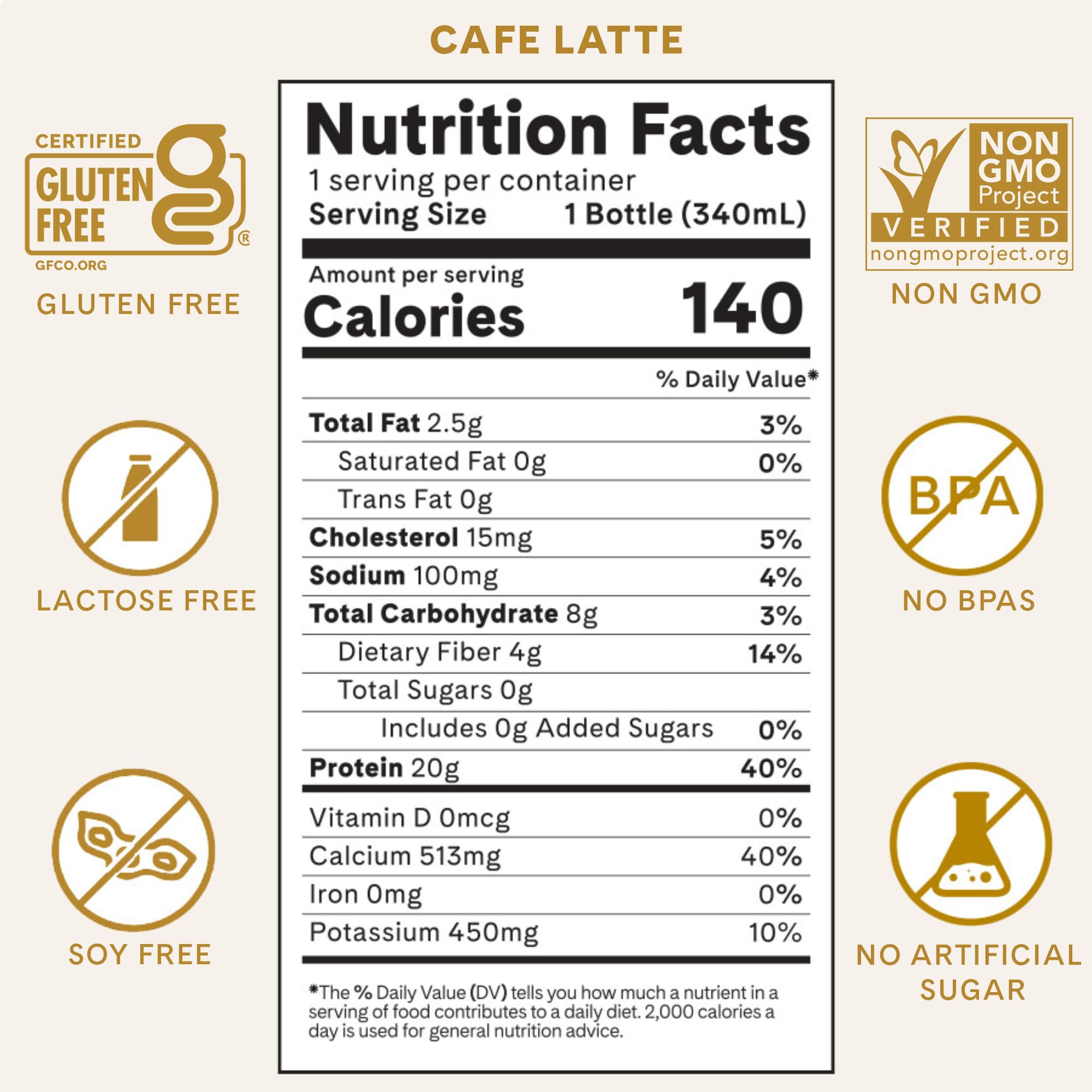 Keto-Friendly Protein Coffee - Iconic Protein Drinks Café Latte (12 Pack) | Sugar-Free, Low-Carb, 20g Protein, 100mg Caffeine | Lactose-Free & Gluten-Free | Perfect for Weight Loss, Workout Energy & Morning Boost