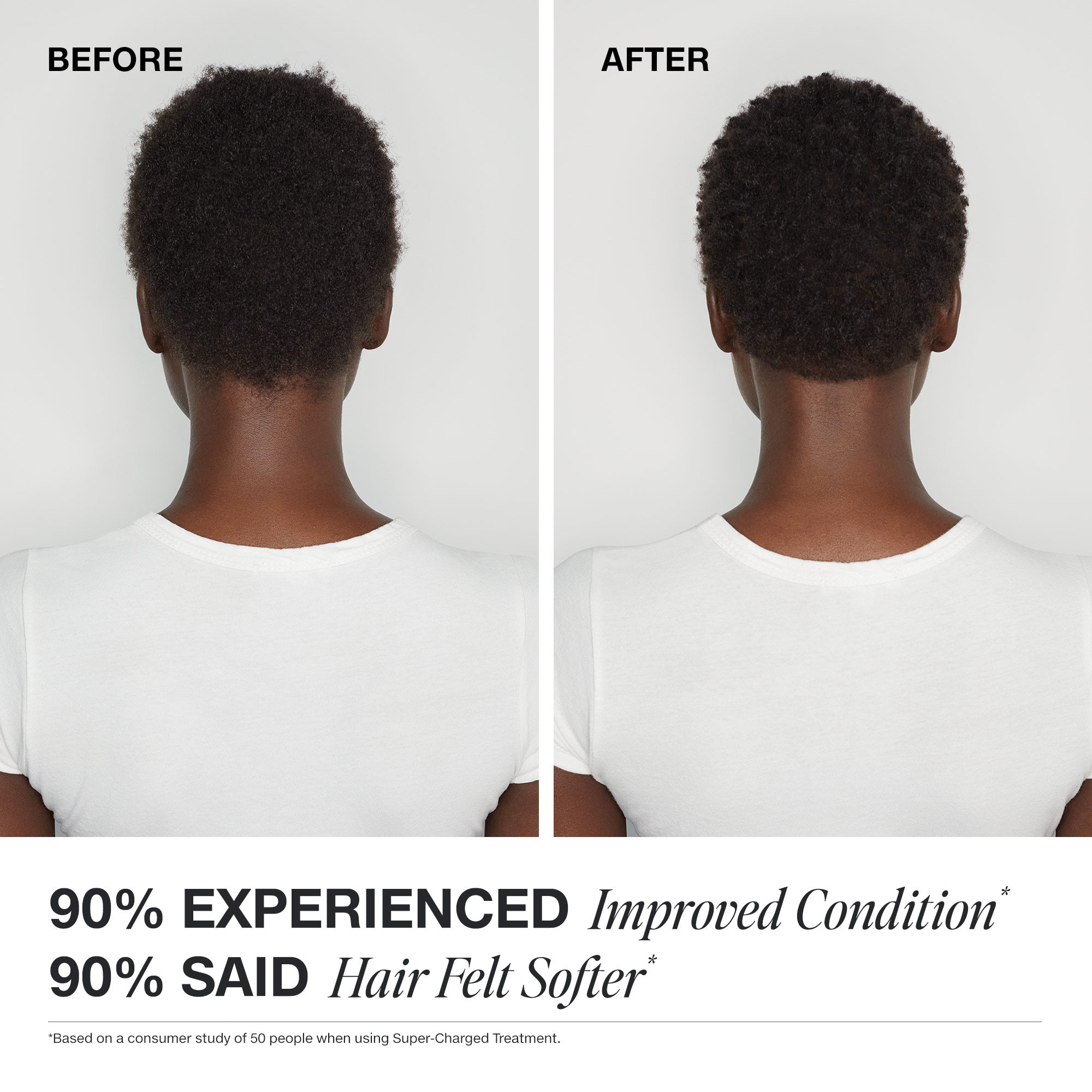 Super Charged Treatment - Fast & Effective Hair Repair for Damaged & Dry Hair - Perfect for Daily Use at Home or Salon