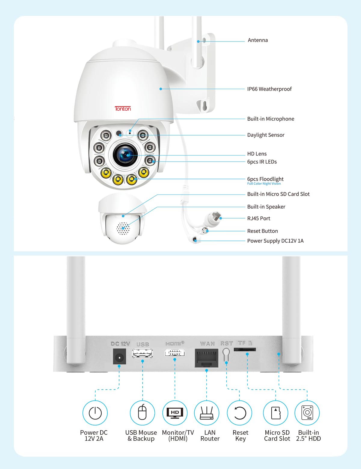 Tonton 3MP Wireless Outdoor Security Camera System with 10CH Dual WiFi NVR - 360° Auto Tracking, IP66 Waterproof, Motion Detection Alerts, 2-Way Audio, Night Vision & 1TB HDD (4 Pan-Tilt Cameras) - Ideal for Home, Business & Property Surveillance