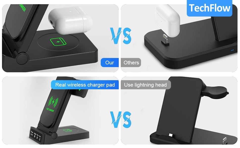 TechFlow 3-in-1 Foldable Fast Wireless Charger for iPhone 15/14/13/12/11/Pro Max/X/XS/XR/8 Plus, Apple Watch Series 9/8/7/SE/6/5/4, AirPods 3/Pro/2 - Black | Multi-Device Charging Station for Home, Office & Travel