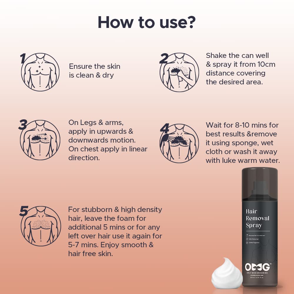 OMG Painless Hair Removal Spray for Men - Quick & Effective Body Hair Removal for Chest, Back, Hands, Legs & Intimate Areas | Enriched with Coffee Fragrance, Shea Butter & Glycerin | Works in Under 10 Minutes | 200ml | Perfect for Smooth Skin Before Beach, Gym or Date Night