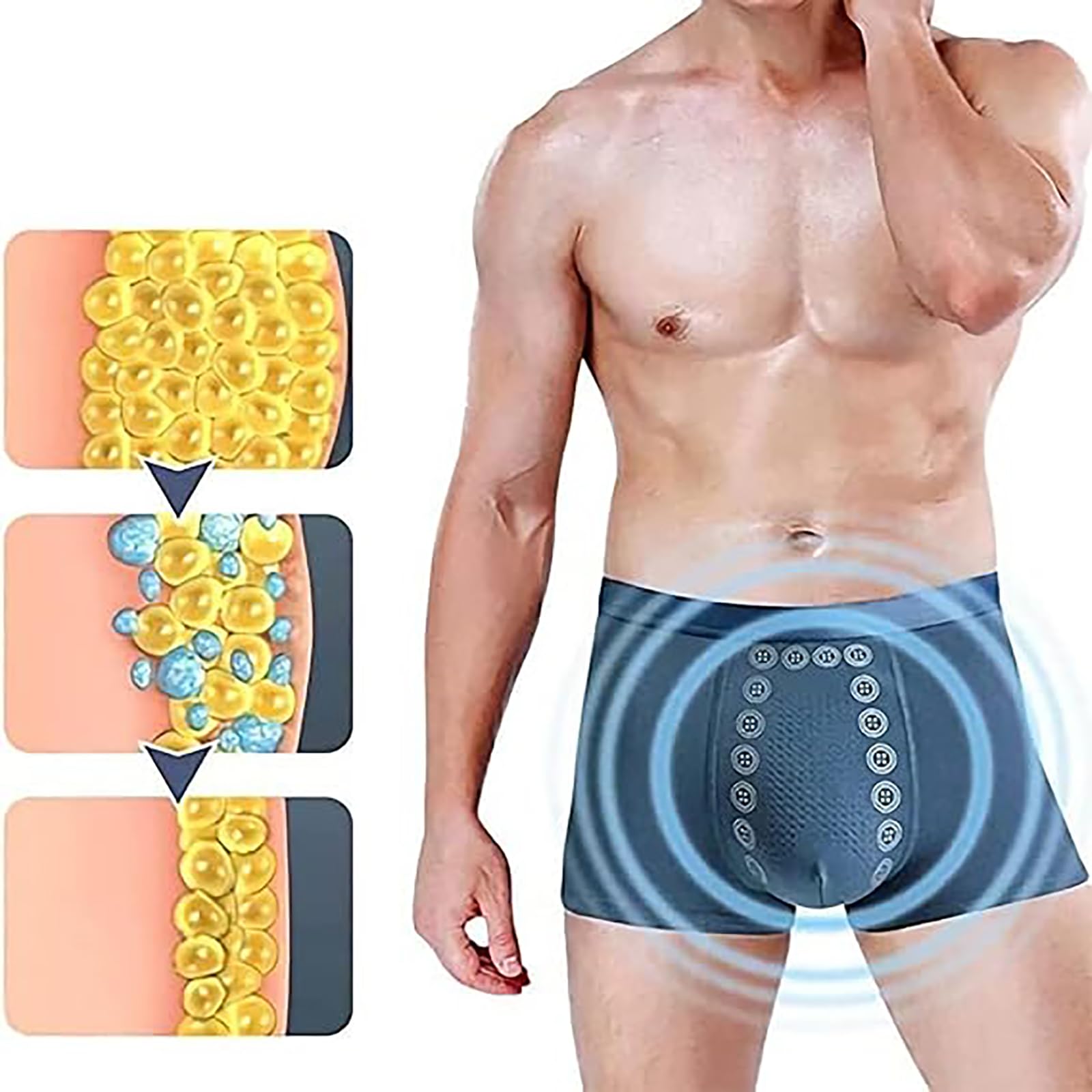 Proplshove Magnetic Underwear for Men - Energizing Massage Underwear with Magnetic Therapy - Comfortable & Supportive for Daily Wear, Workout & Recovery